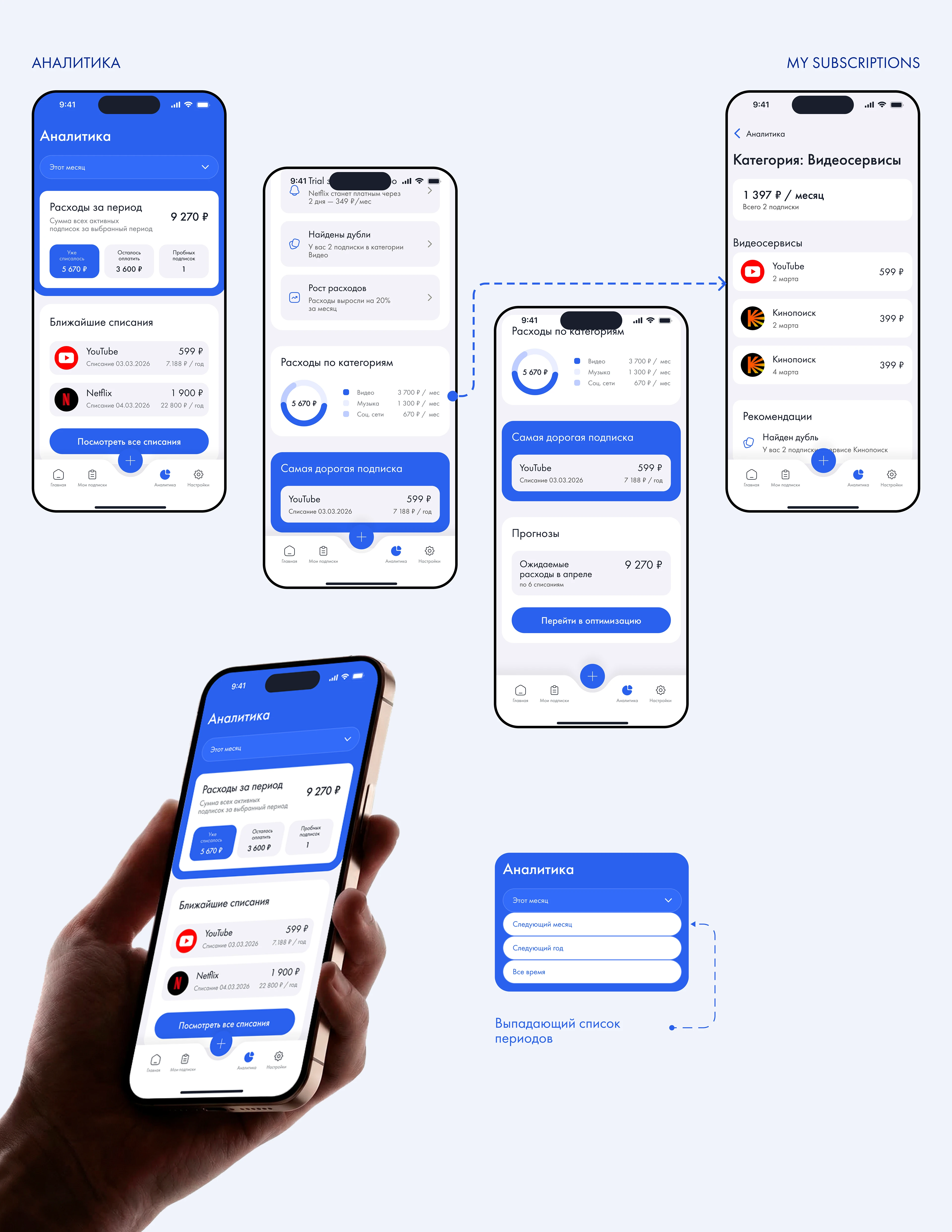 PayPulse приложение для учёта подписок — Изображение №10 — Интерфейсы на Dprofile