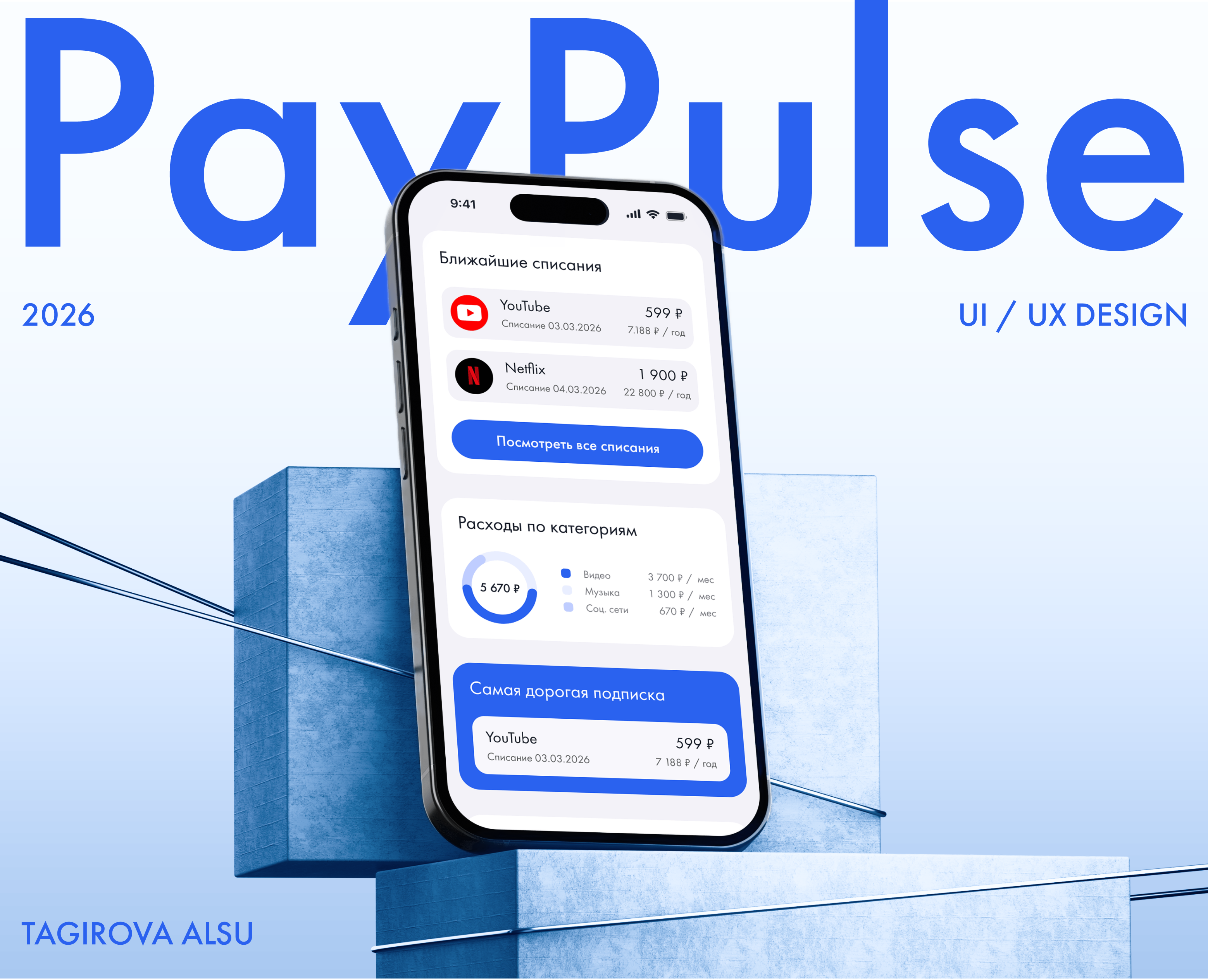 PayPulse приложение для учёта подписок — Интерфейсы на Dprofile
