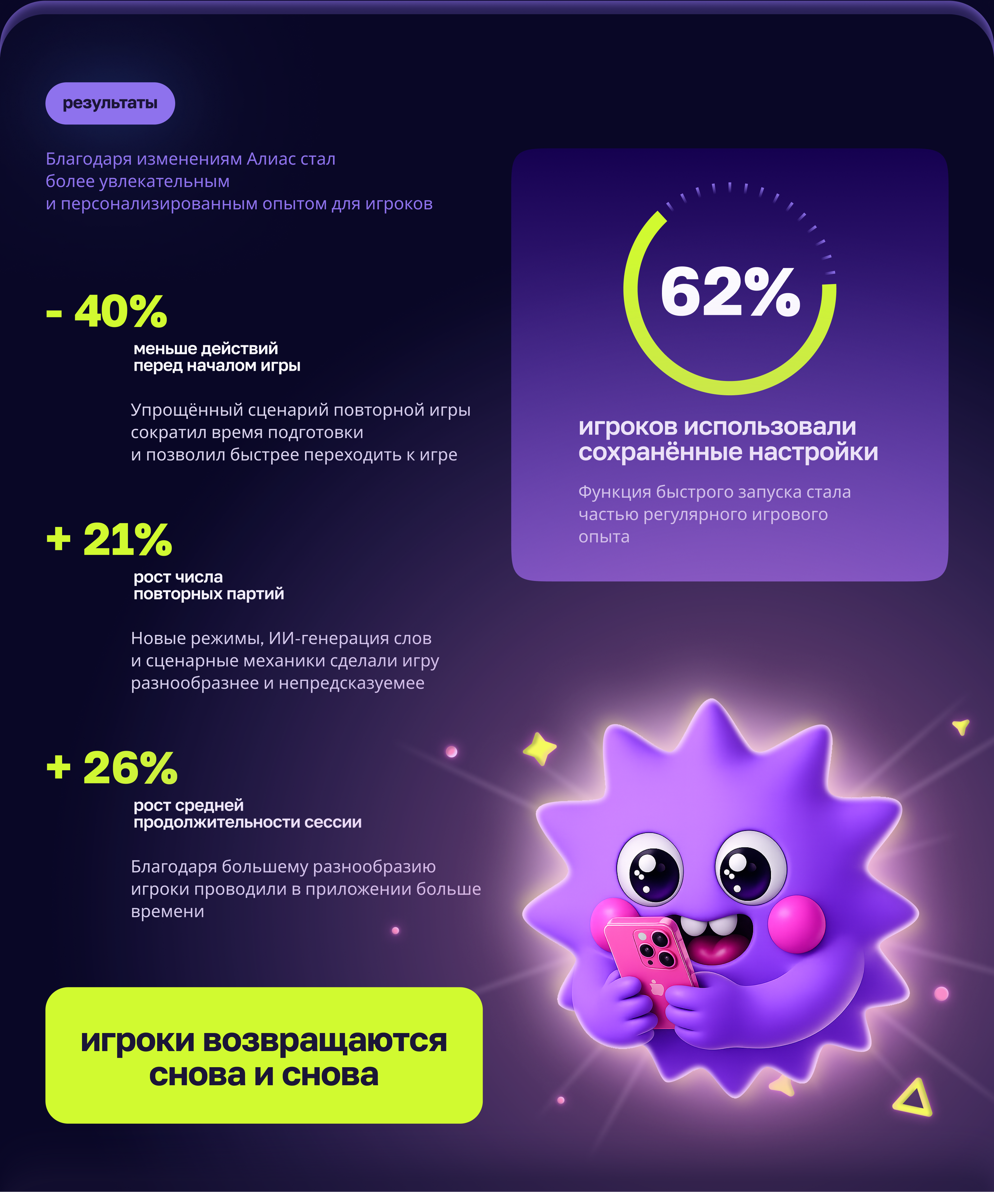 Алиас – переросмысление классической игры "угадай слово" — Изображение №9 — Интерфейсы на Dprofile