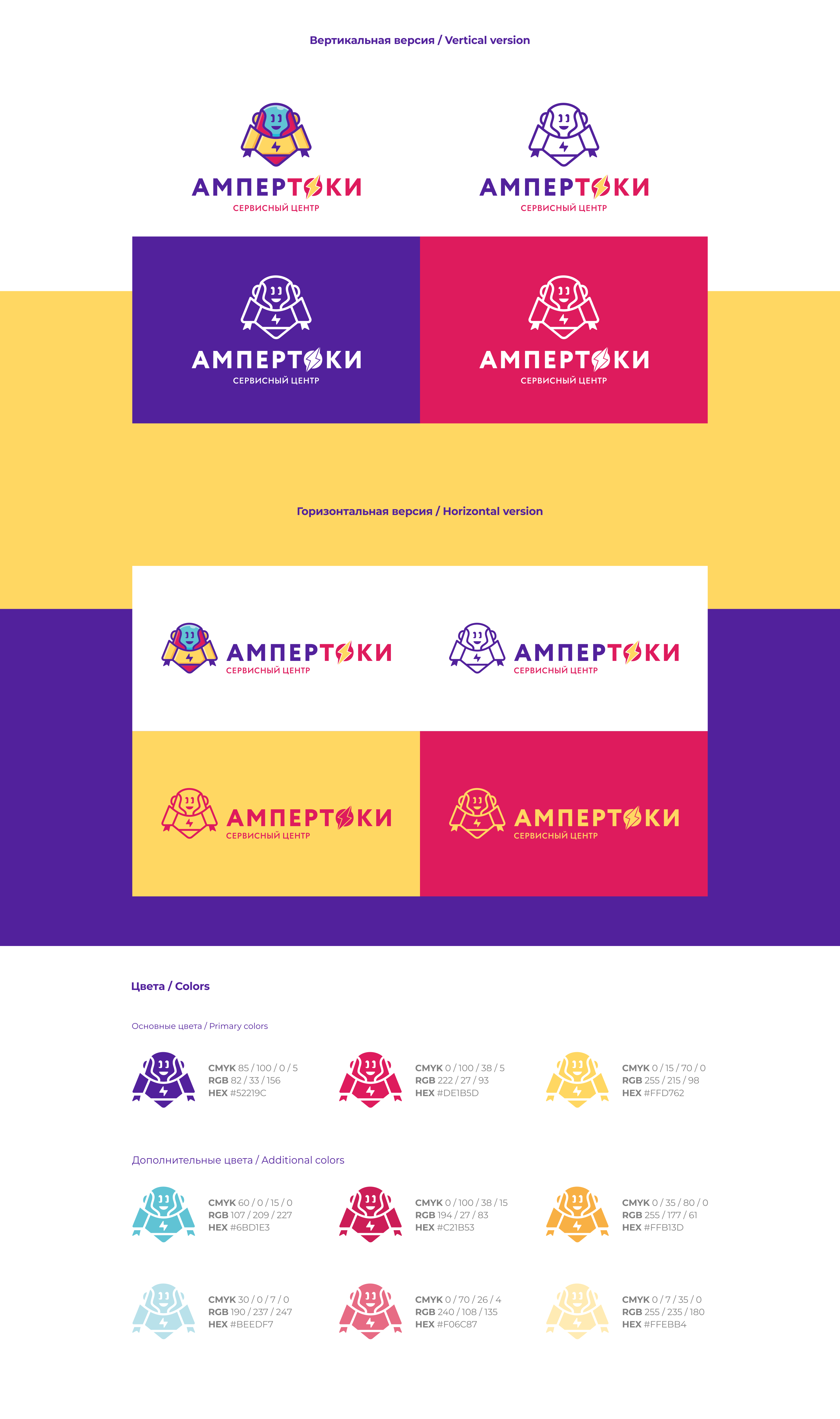 АМПЕРТОКИ / Фирменный стиль / Логотип / Маскот — Изображение №3 — Брендинг, Иллюстрация на Dprofile
