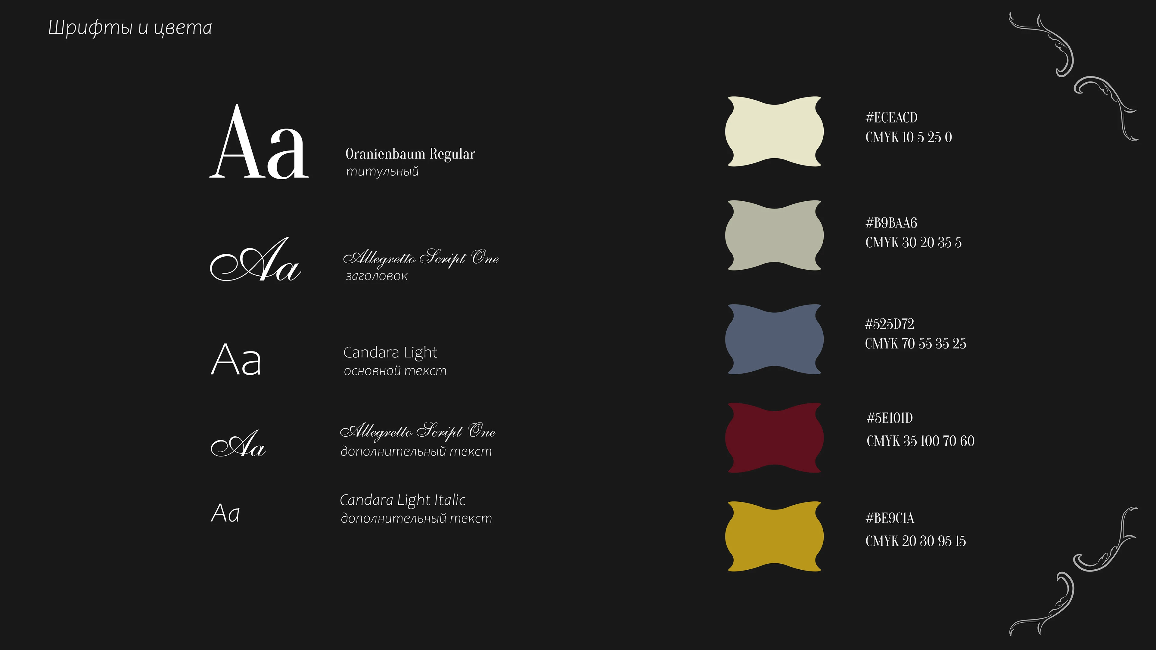 SERAPHIM jewelry | Фирменный стиль бренда — Изображение №4 — Брендинг на Dprofile