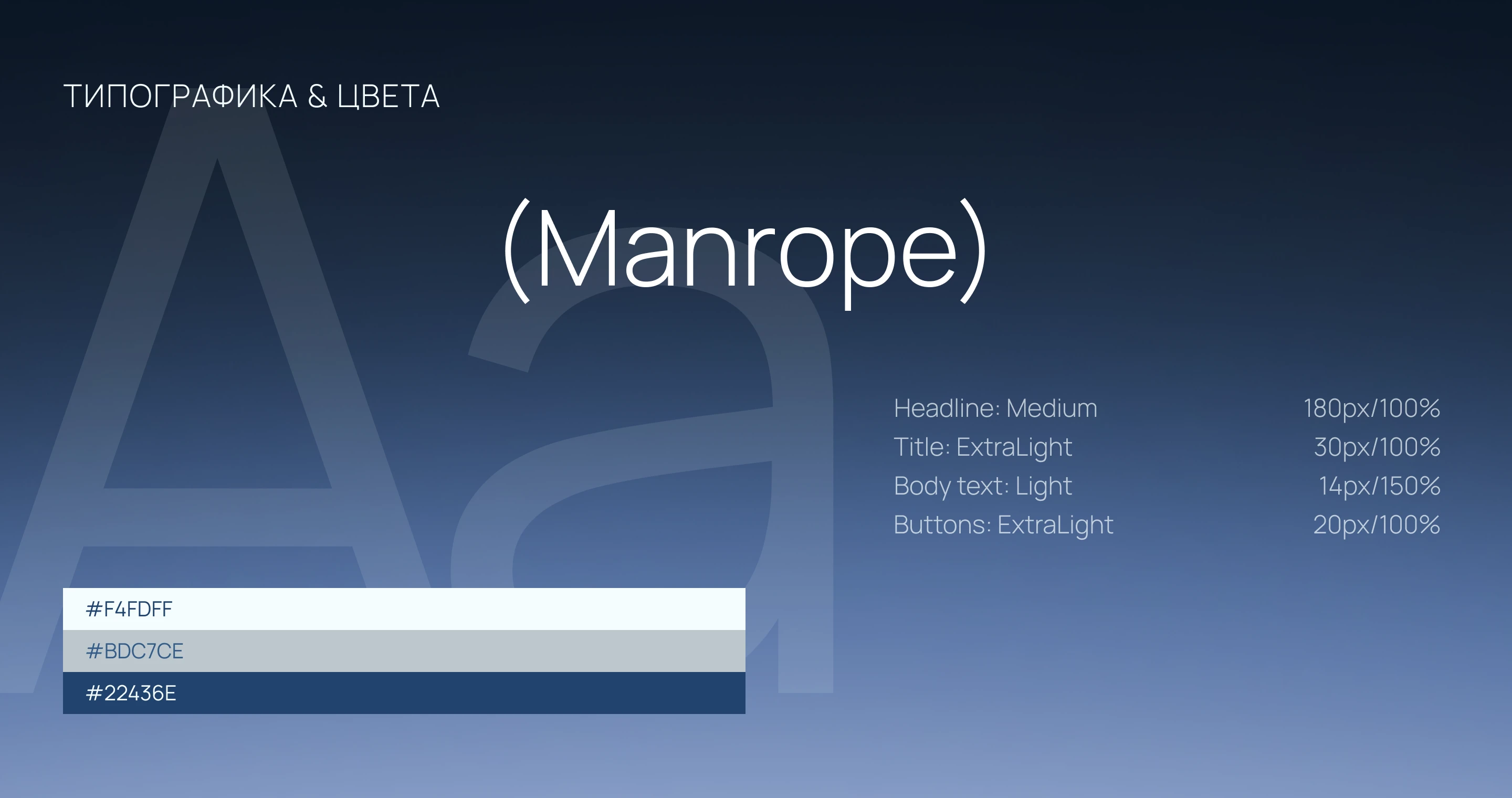 BAR MODE | Website design | Landing | UX/UI — Изображение №7 — Интерфейсы, Брендинг на Dprofile