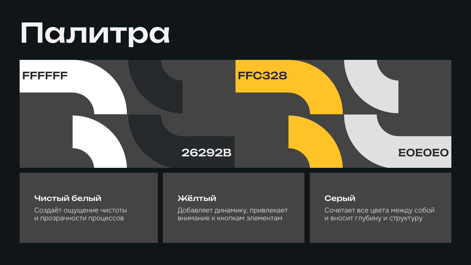 UX/UI дизайн сайта фулфилмента в Москве — Изображение №6 — Интерфейсы, Анимация на Dprofile