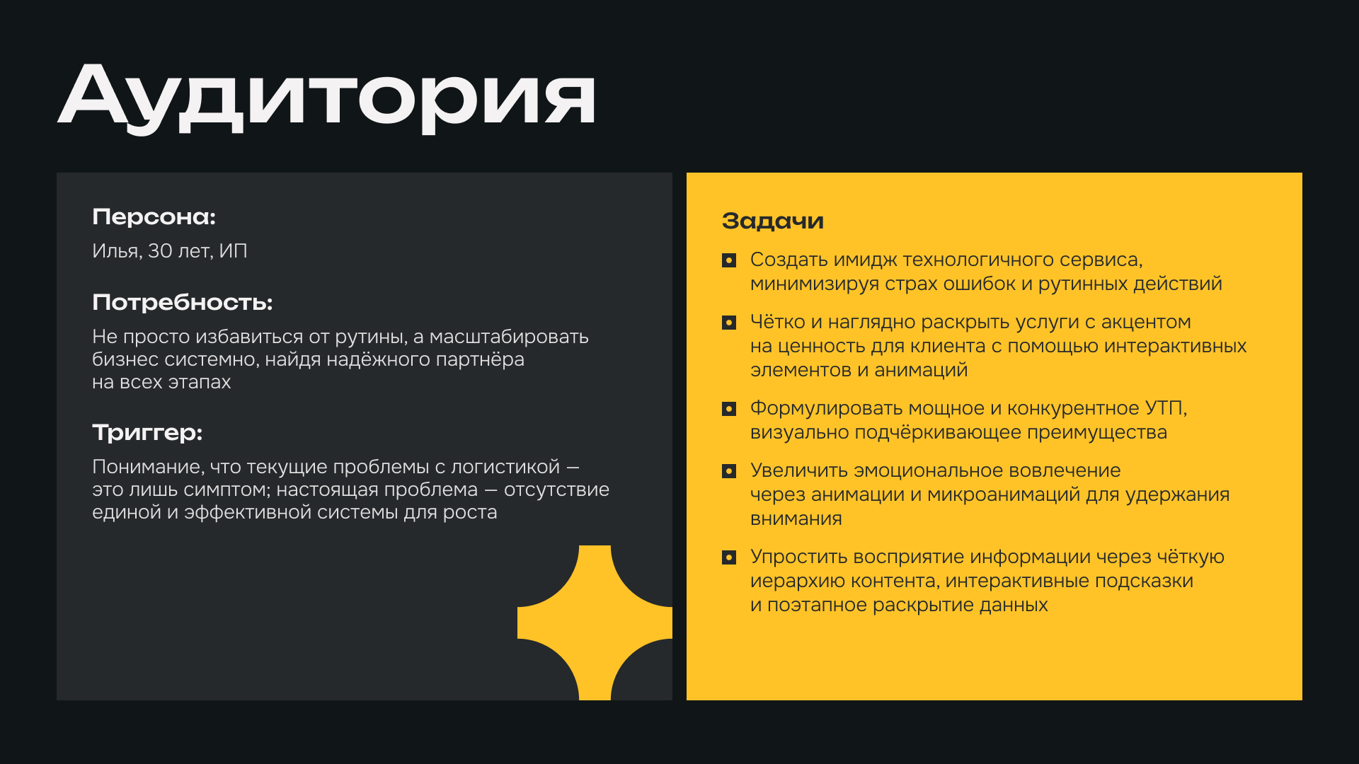 UX/UI дизайн сайта фулфилмента в Москве — Изображение №5 — Интерфейсы, Анимация на Dprofile