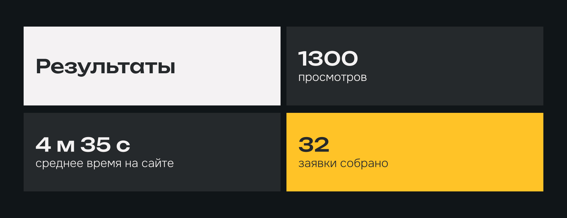 UX/UI дизайн сайта фулфилмента в Москве — Изображение №15 — Интерфейсы, Анимация на Dprofile