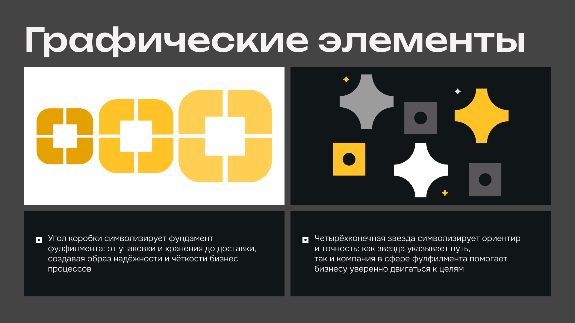 UX/UI дизайн сайта фулфилмента в Москве — Изображение №7 — Интерфейсы, Анимация на Dprofile