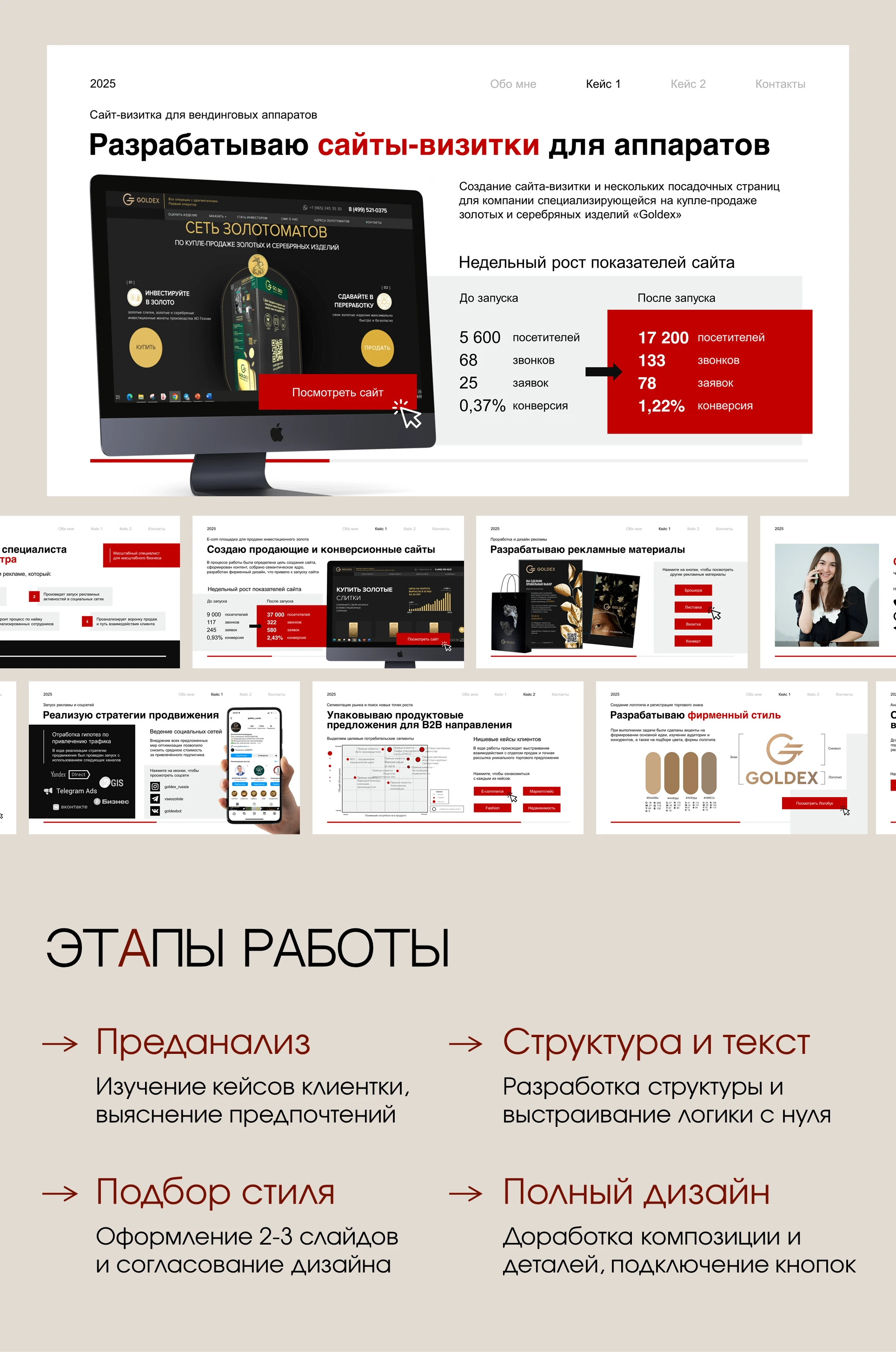 Презентация для специалиста по маркетингу — Изображение №2 — Брендинг, Маркетинг на Dprofile