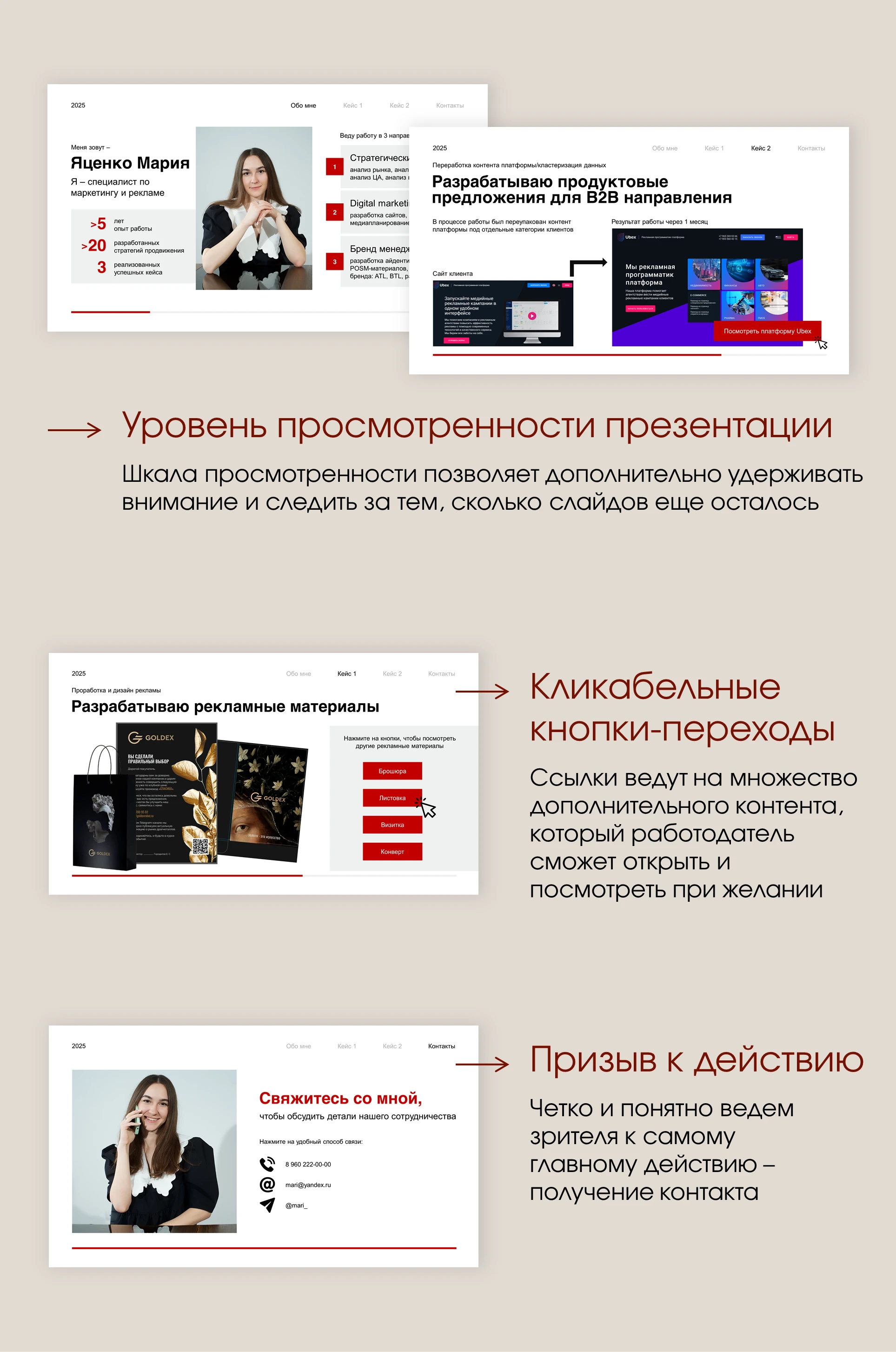 Презентация для специалиста по маркетингу — Изображение №4 — Брендинг, Маркетинг на Dprofile