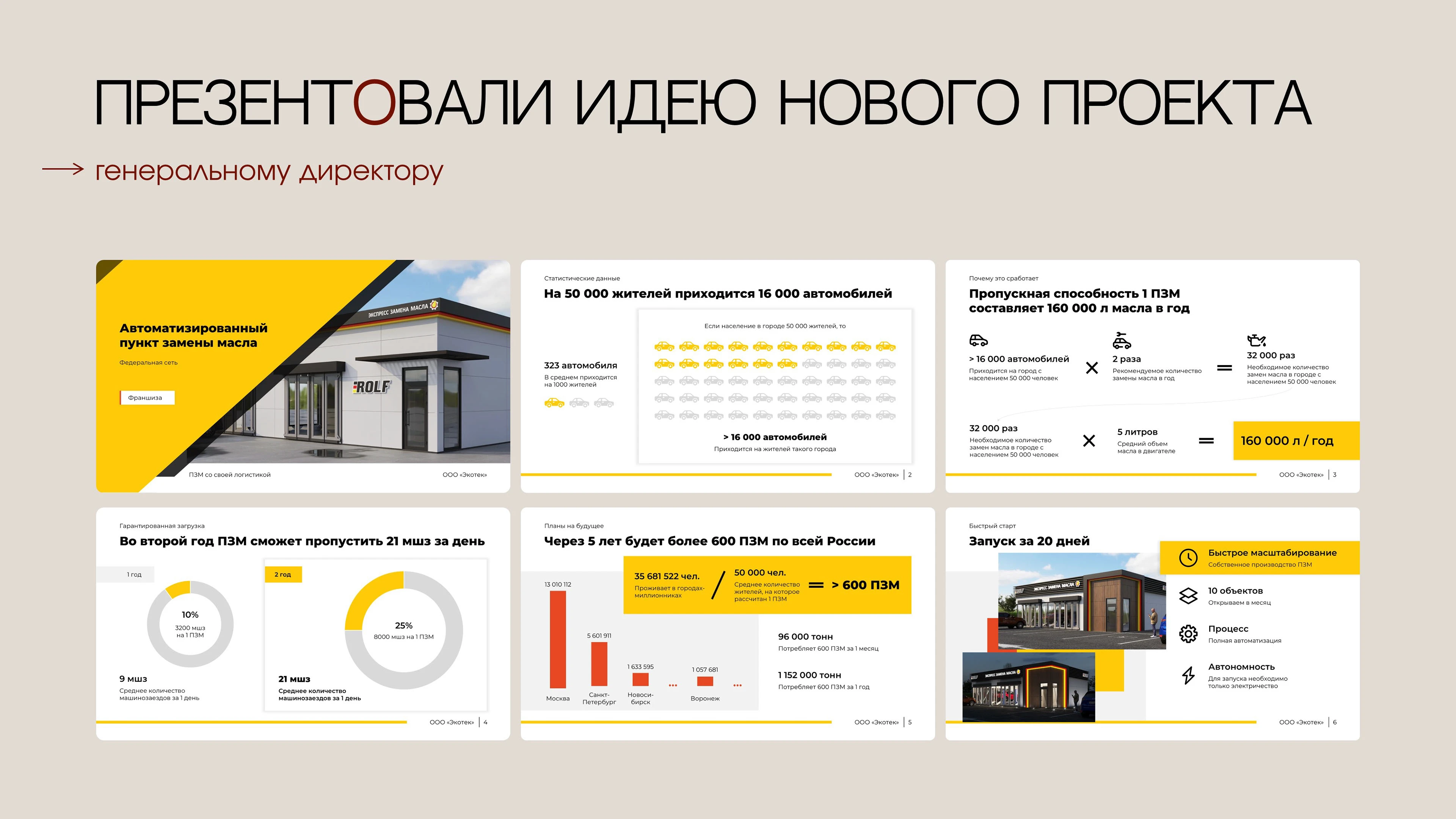 Дизайн презентаций | Портфолио дизайнера — Изображение №10 — Графика, Маркетинг на Dprofile