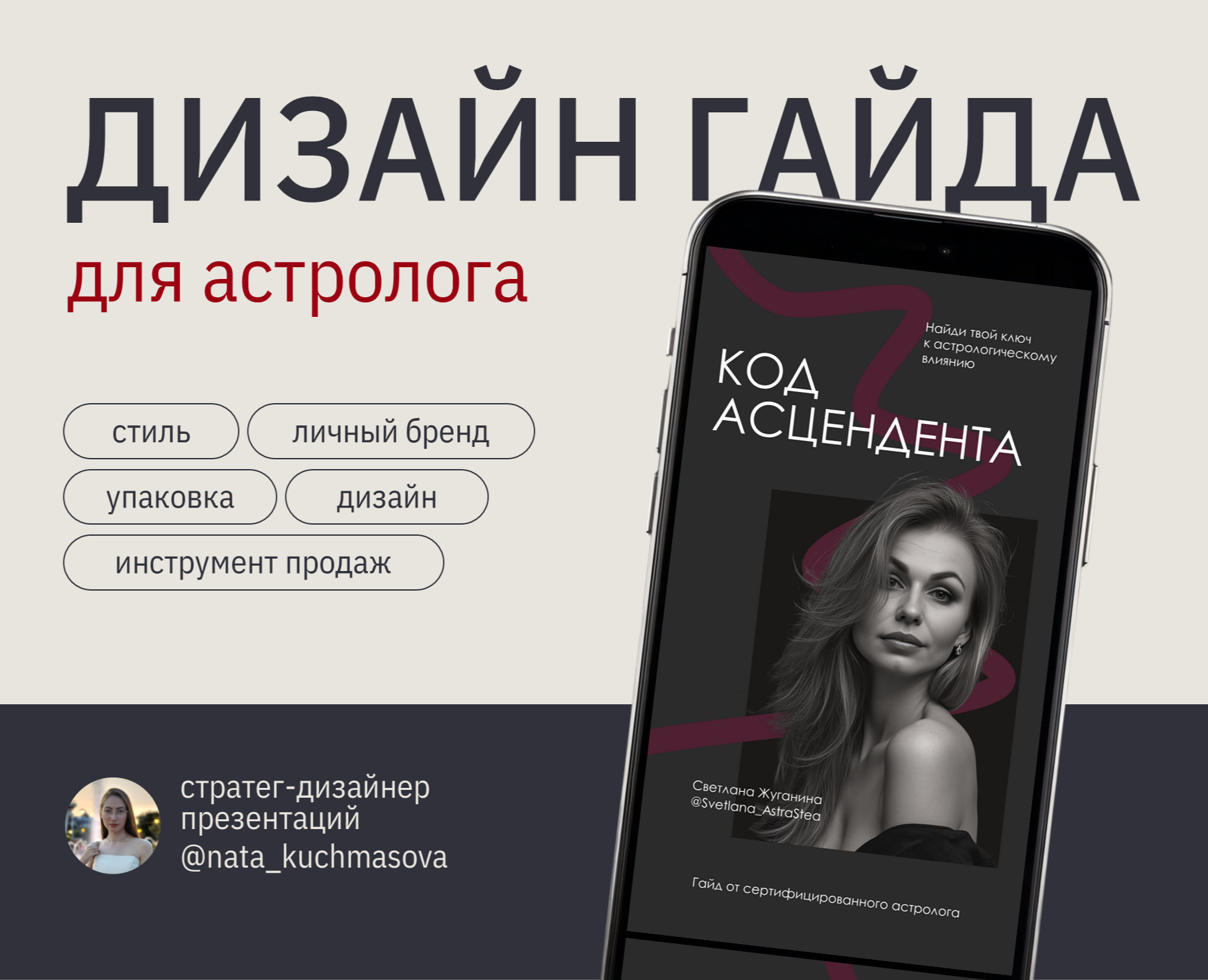 Дизайн гайда для эксперта | Презентация — Брендинг, Маркетинг на Dprofile