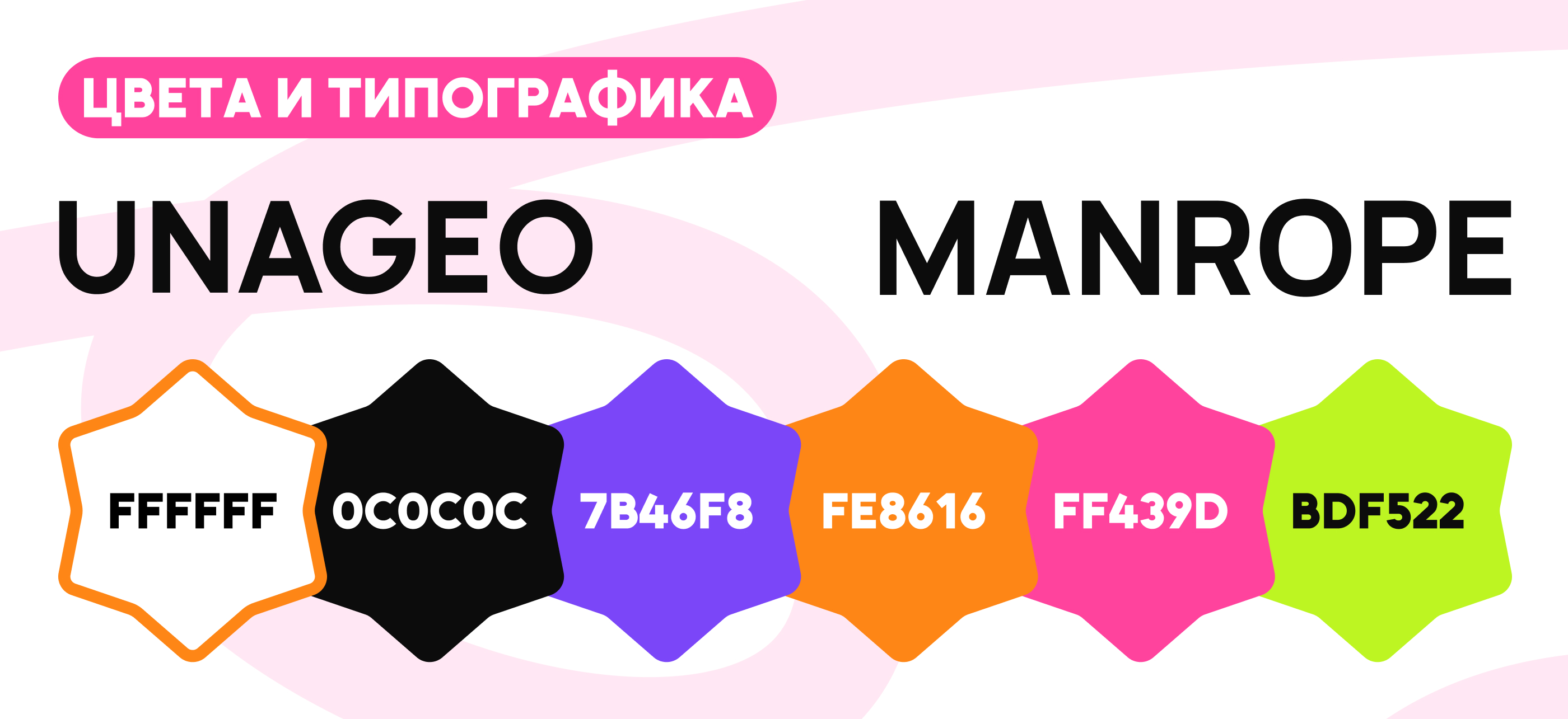 Spur - приложение для создания приклюячений — Изображение №5 — Интерфейсы на Dprofile