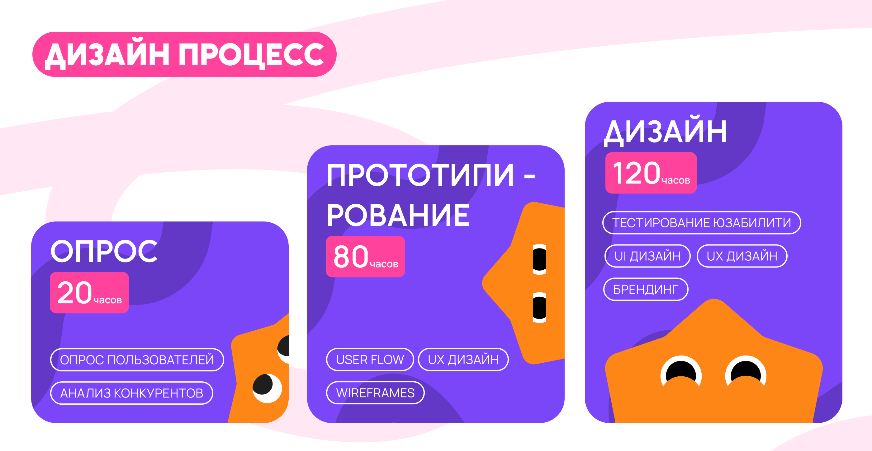 Spur - приложение для создания приклюячений — Изображение №3 — Интерфейсы на Dprofile