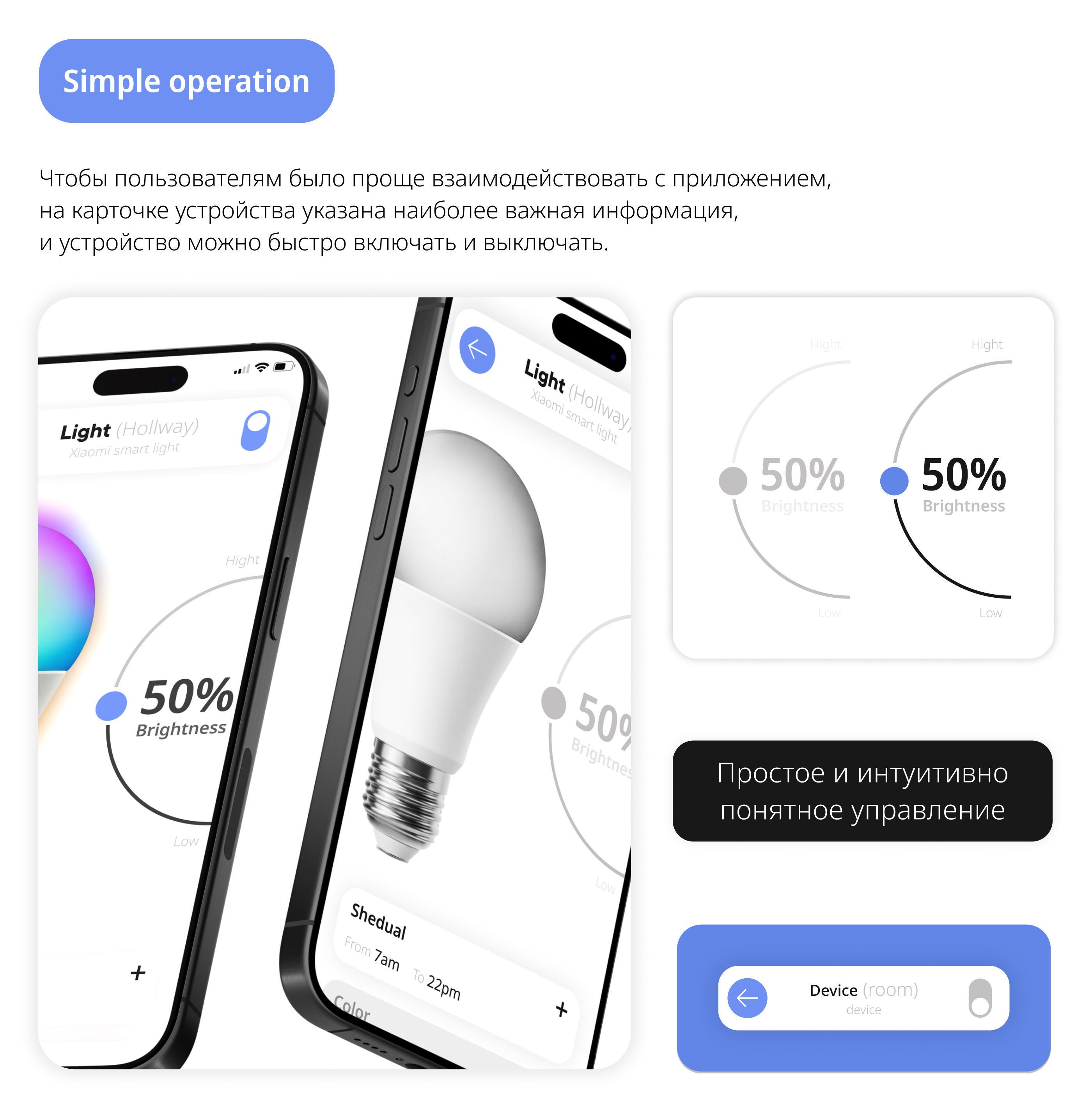 Knot - приложение "умный дом" — Изображение №10 — Интерфейсы на Dprofile