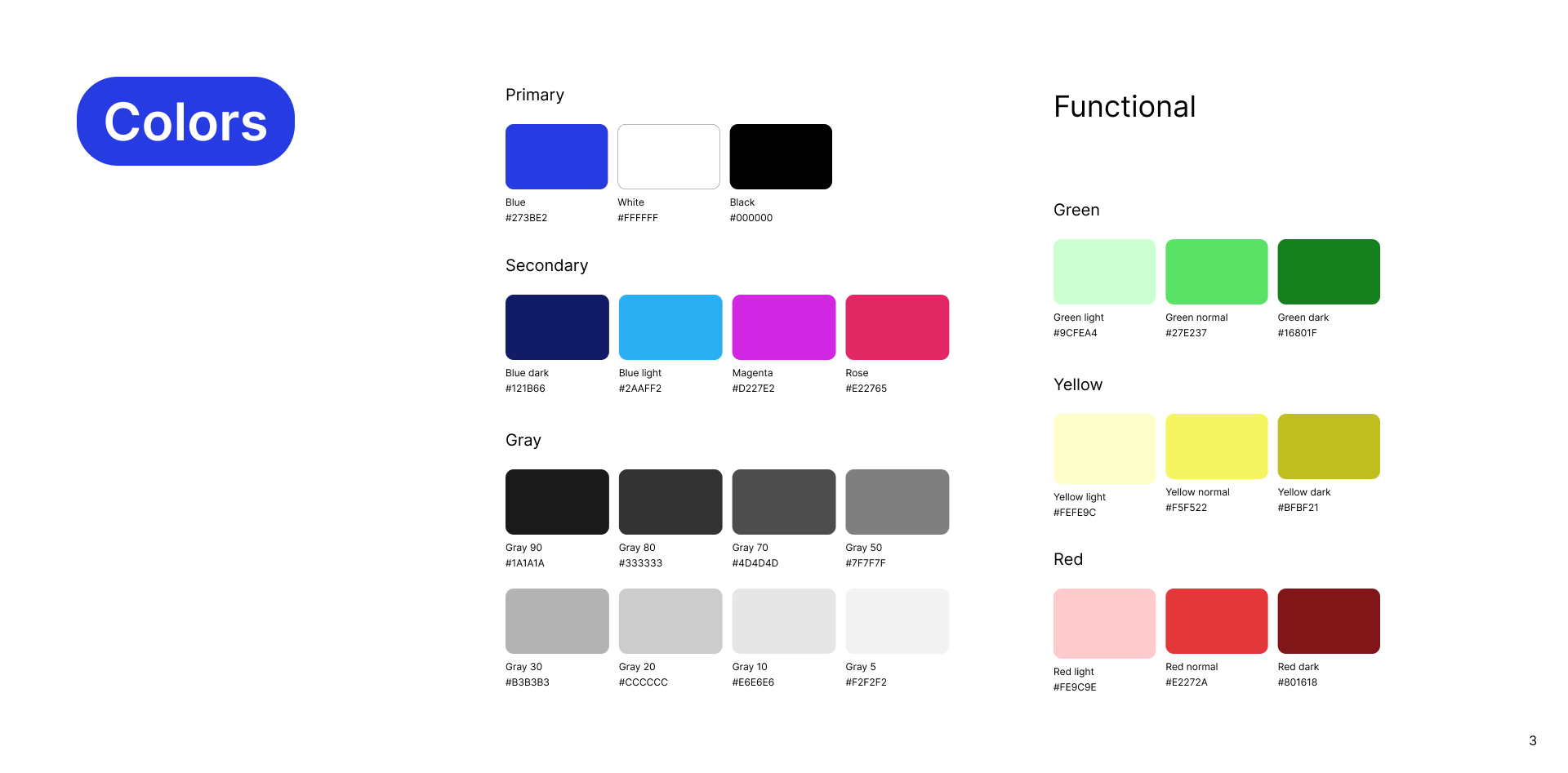 UI-KIT — Изображение №3 — Интерфейсы на Dprofile