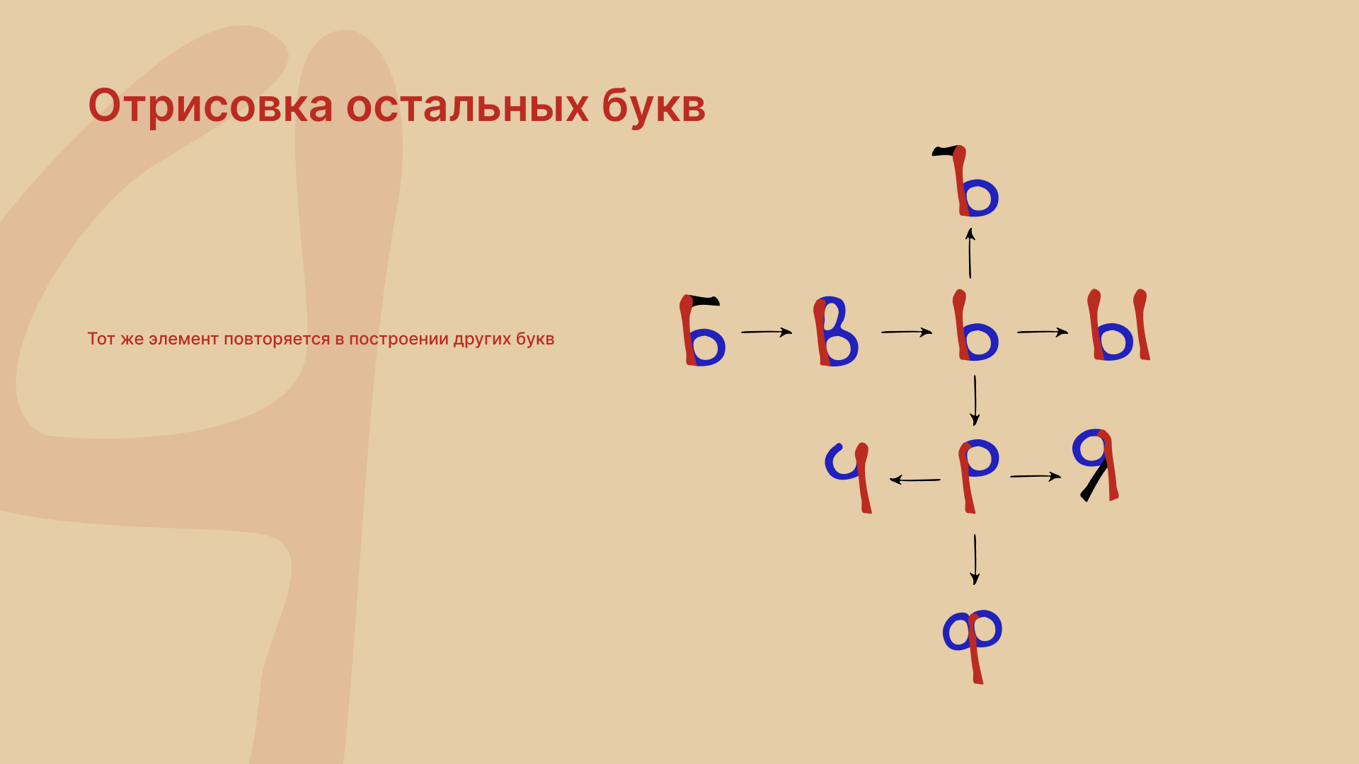 Отрисовка шрифта на основе графити с улицы — Изображение №5 — Иллюстрация, Графика на Dprofile