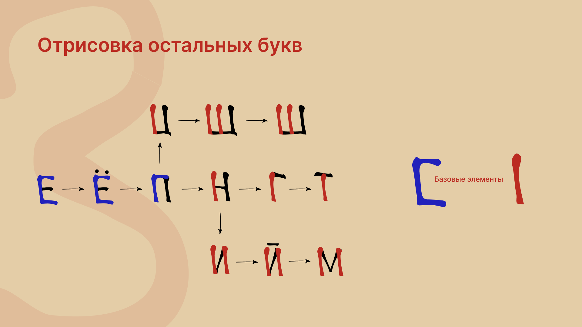 Отрисовка шрифта на основе графити с улицы — Изображение №4 — Иллюстрация, Графика на Dprofile