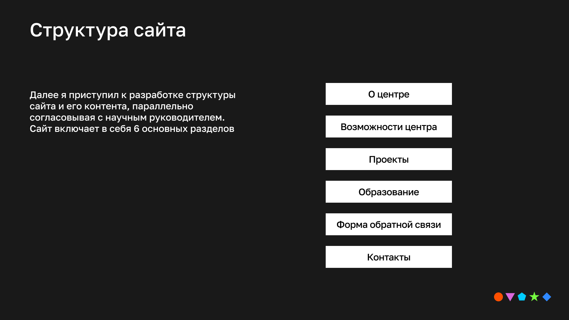 Редизайн сайта ЦЮиСР Университета ИТМО — Изображение №8 — Интерфейсы на Dprofile