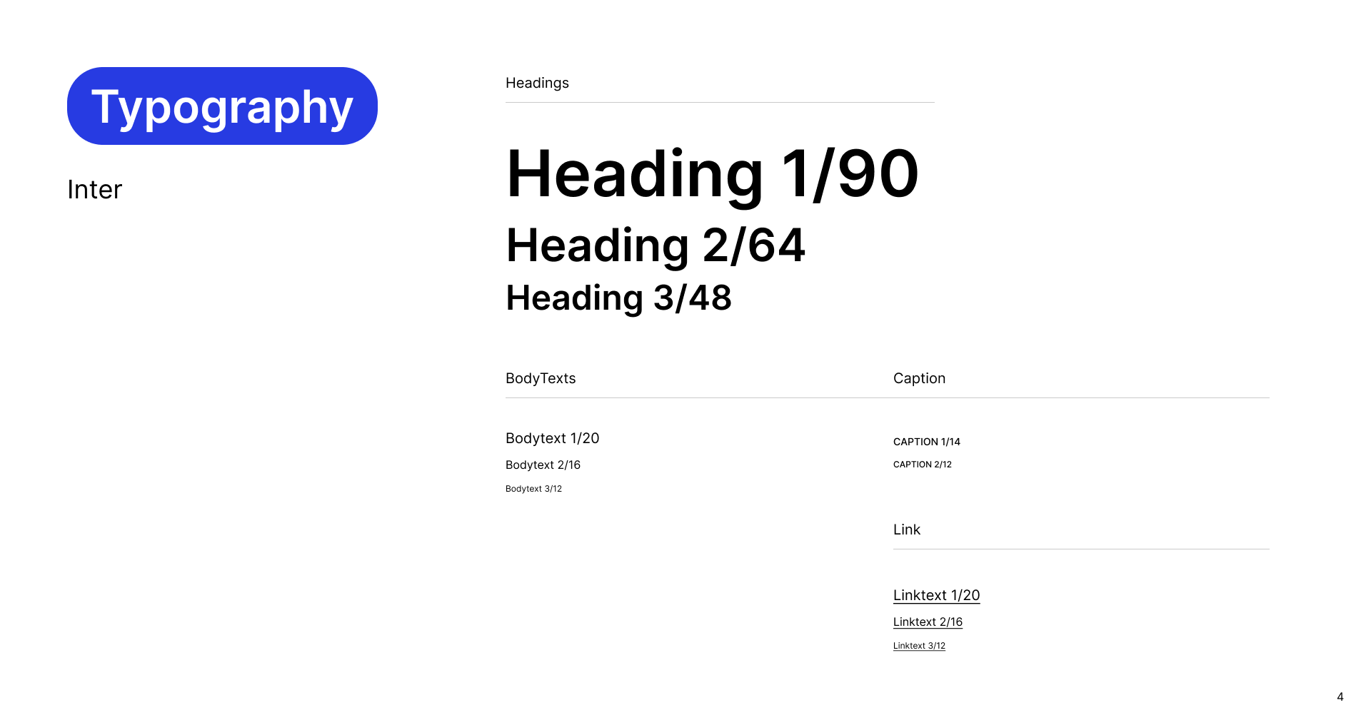 UI-KIT — Изображение №4 — Интерфейсы на Dprofile
