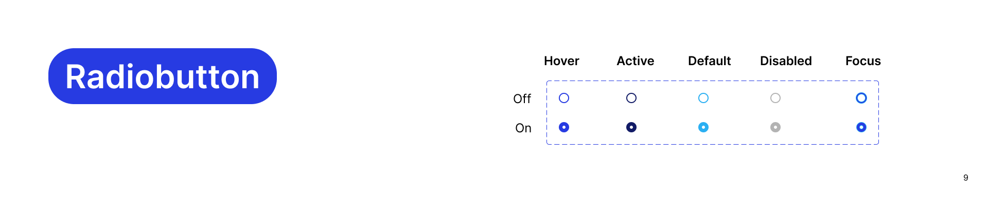 UI-KIT — Изображение №9 — Интерфейсы на Dprofile