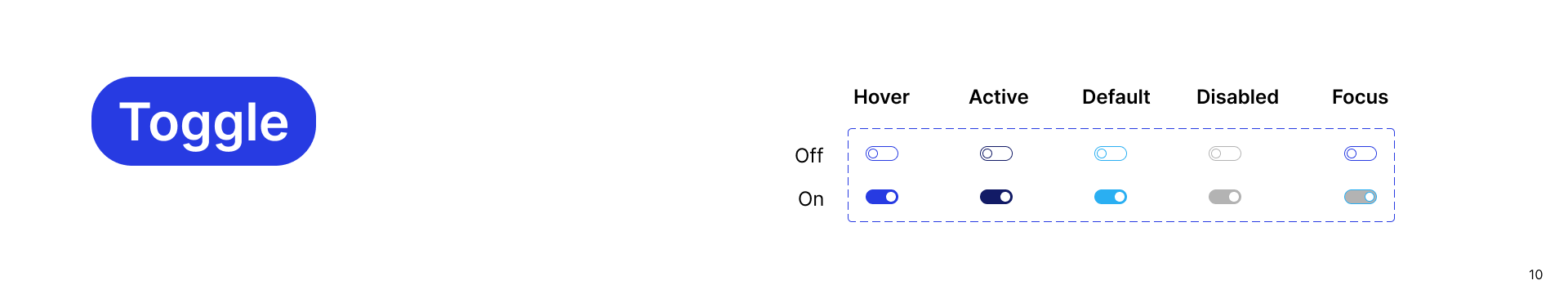 UI-KIT — Изображение №10 — Интерфейсы на Dprofile