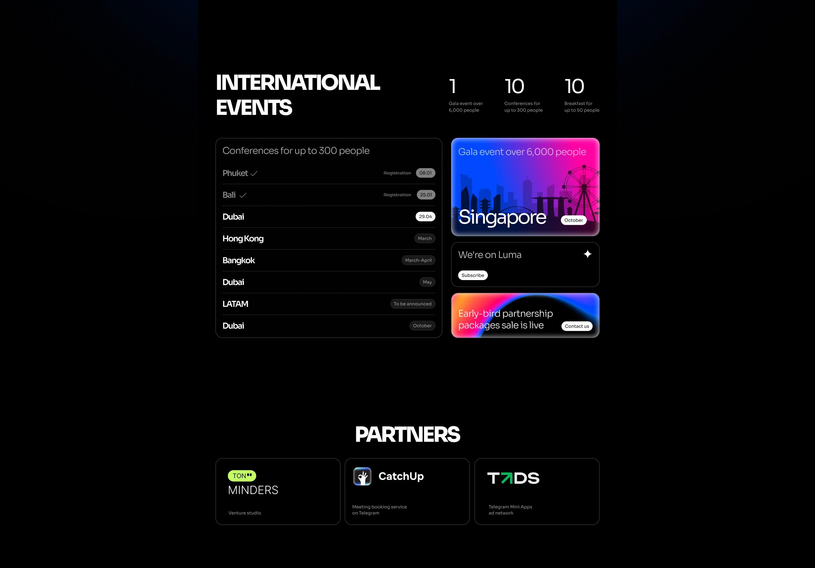 Ton.Point — a series of international web3 events — Изображение №2 — Интерфейсы, Брендинг на Dprofile