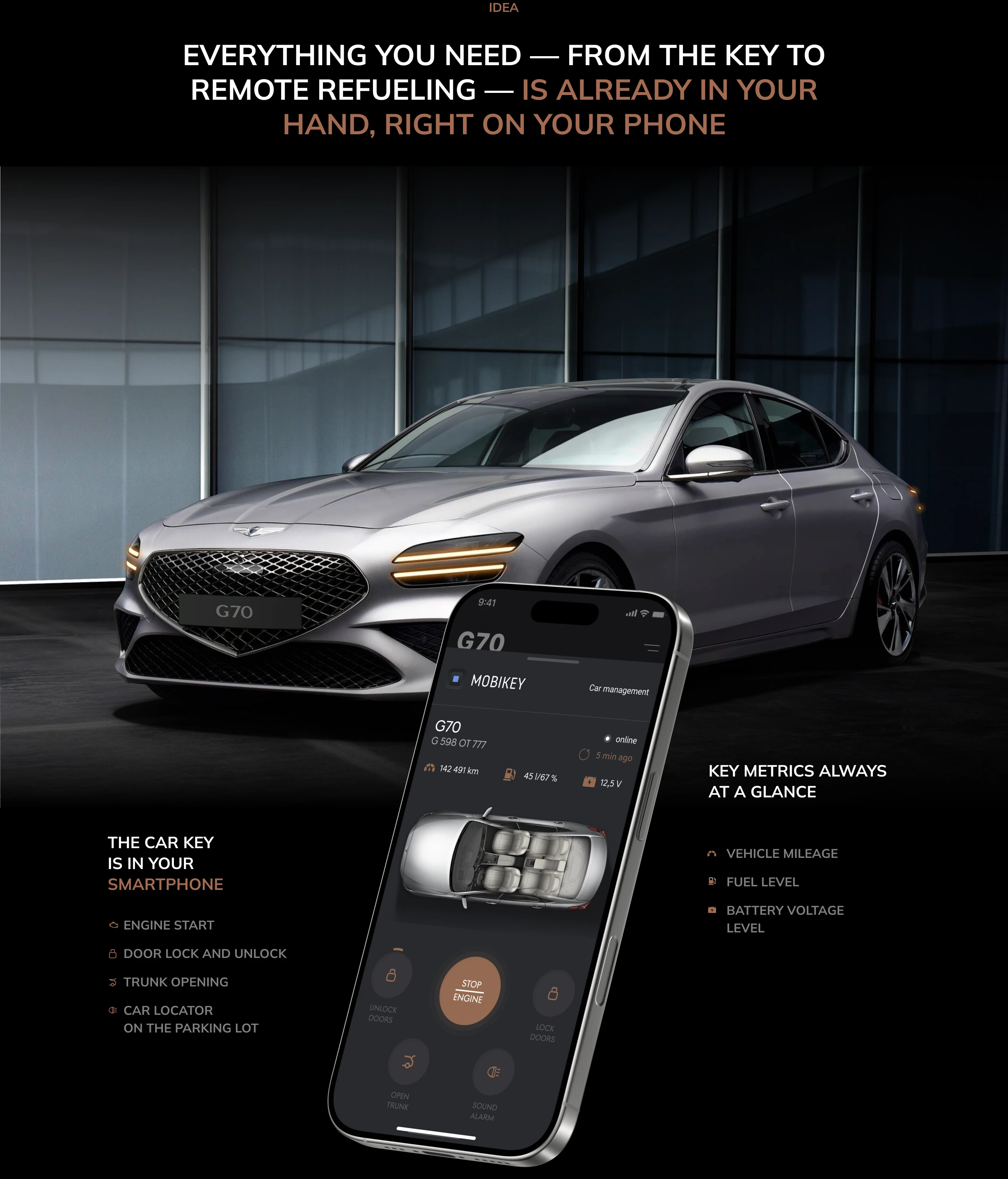 Genesis Mobility — Car Rental and Management — Изображение №3 — Интерфейсы на Dprofile