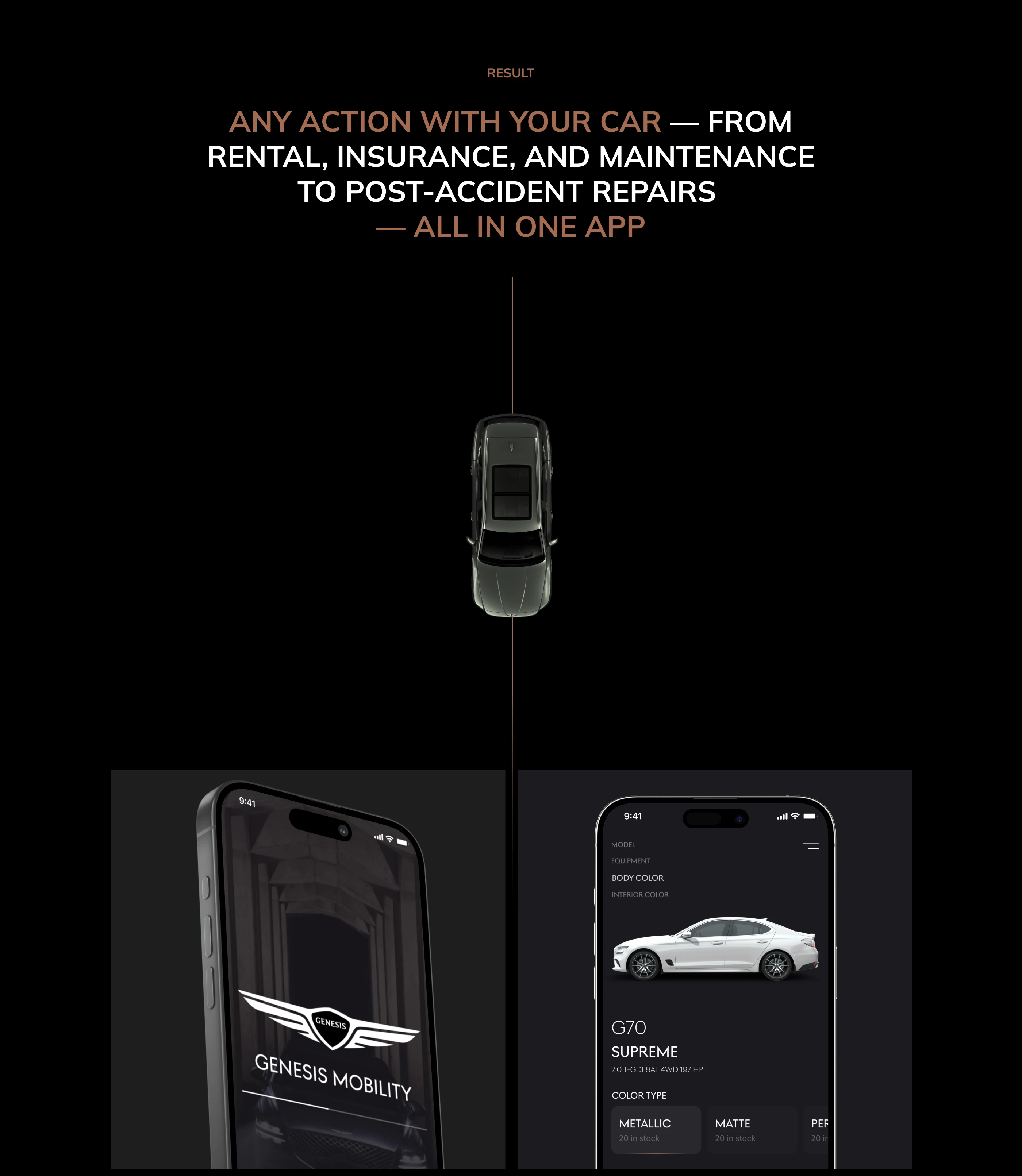 Genesis Mobility — Car Rental and Management — Изображение №19 — Интерфейсы на Dprofile