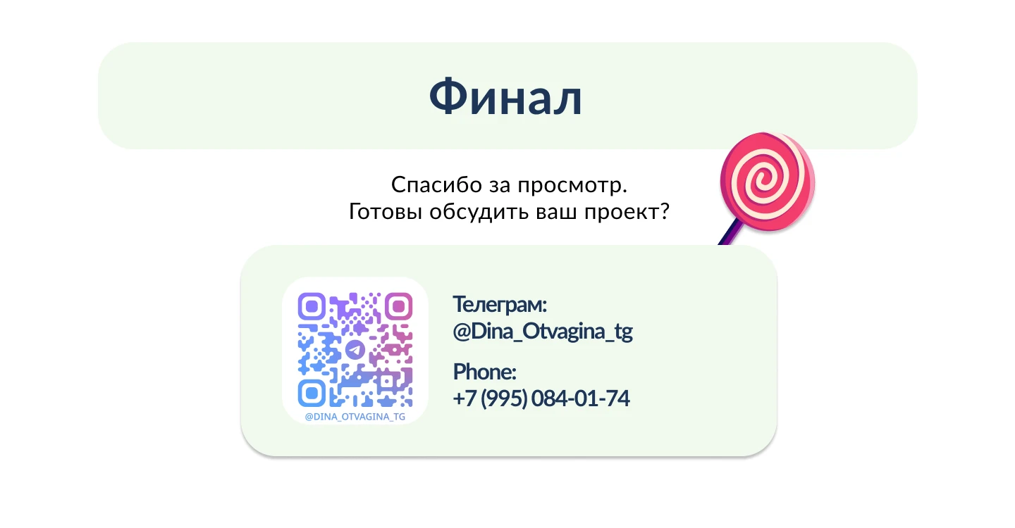 Отчётная презентация бренда Dolche — Изображение №5 — Брендинг, Маркетинг на Dprofile