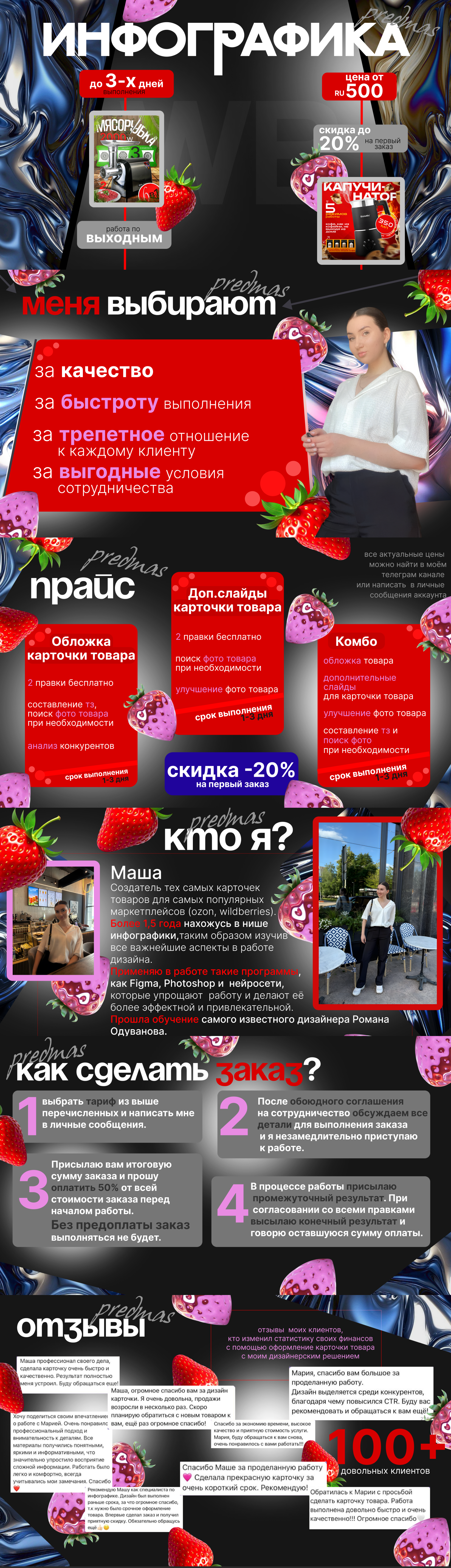 Знакомство/инфографика/дизайн/ карточка товара — Изображение №1 — Графика на Dprofile