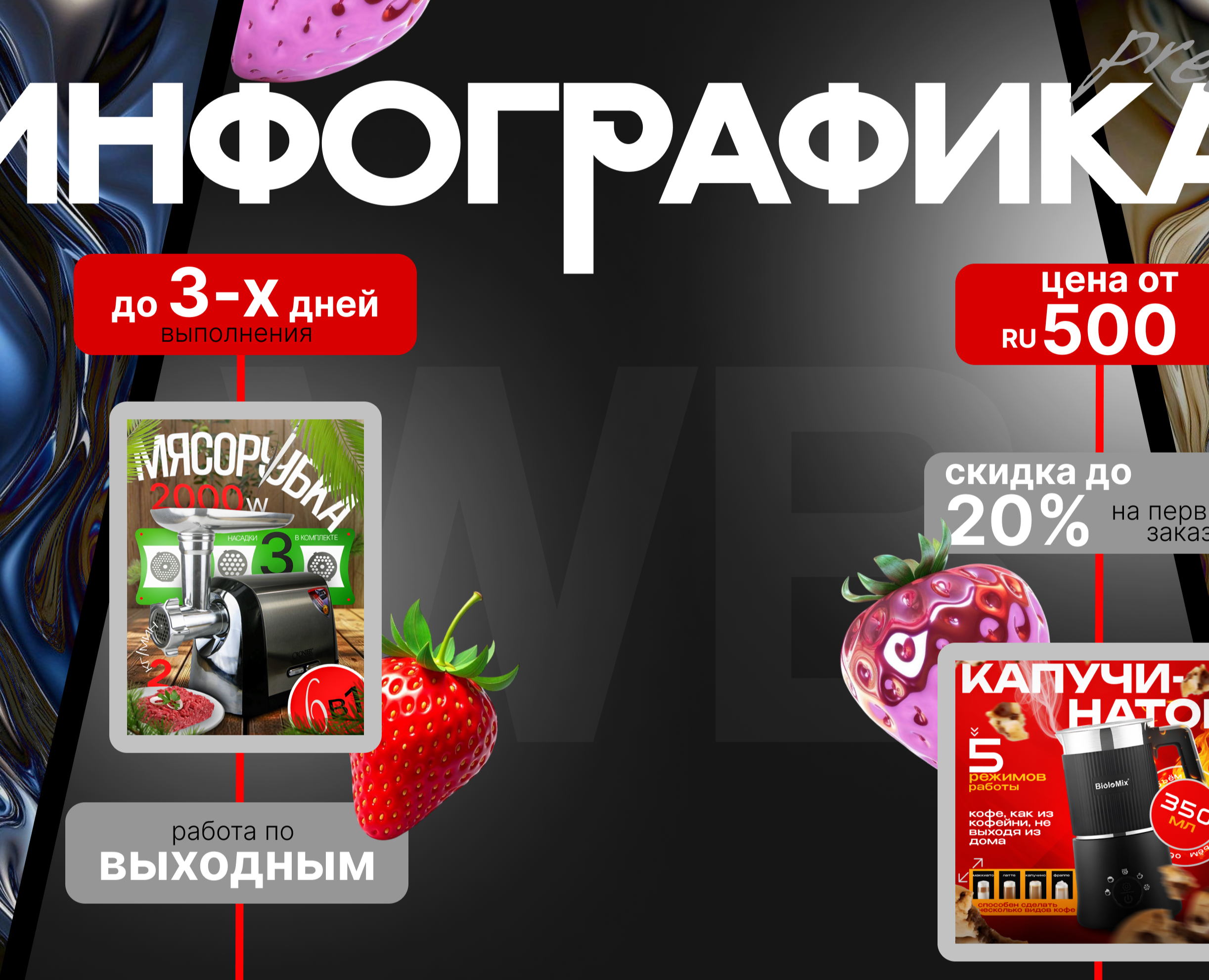 Знакомство/инфографика/дизайн/ карточка товара — Графика на Dprofile