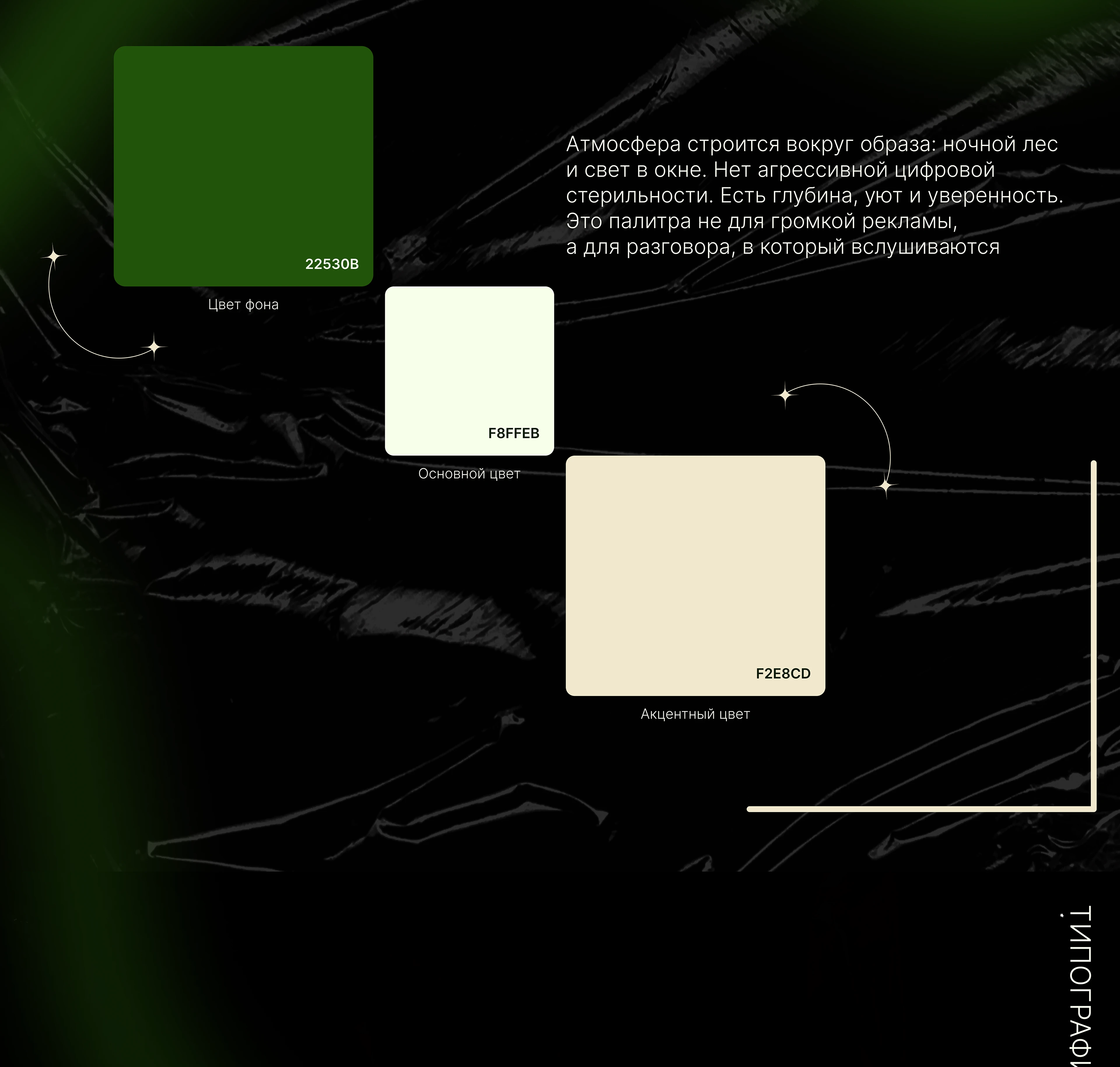 PRESENTATION /Авторских люстр ручной работы — Изображение №2 — Маркетинг на Dprofile