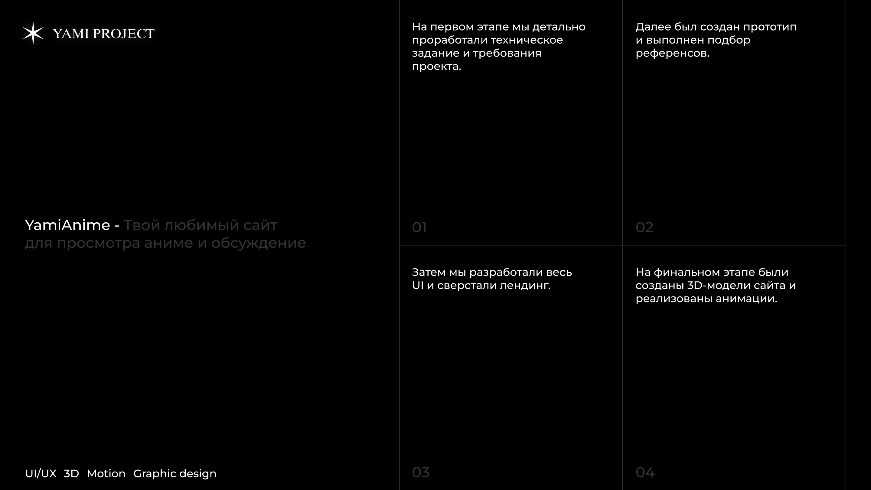 Yami Anime - Прилендинг аниме сайта — Изображение №2 — Интерфейсы на Dprofile