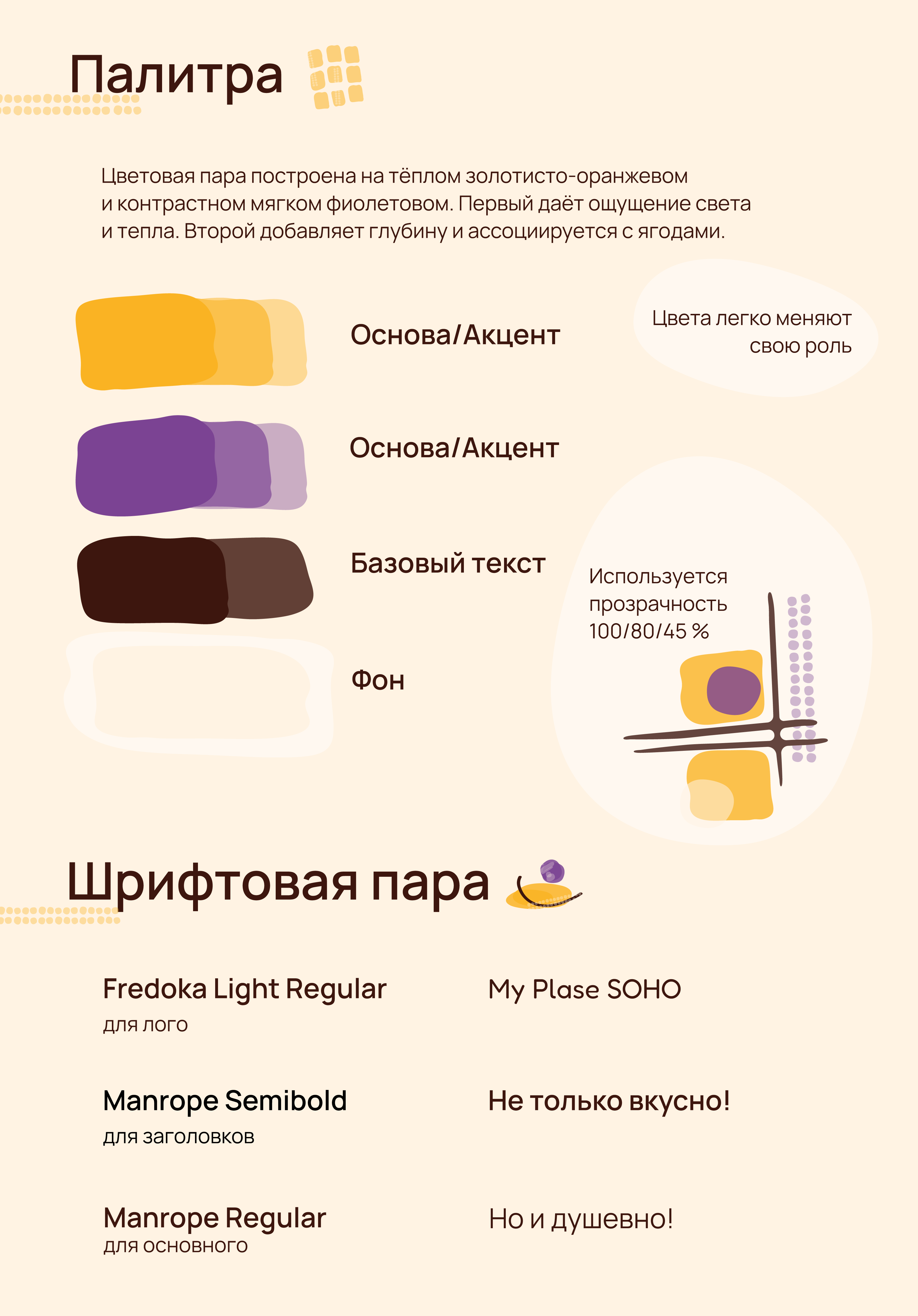 Айдентика кофейни My Place SOHO — Изображение №7 — Брендинг, Графика на Dprofile