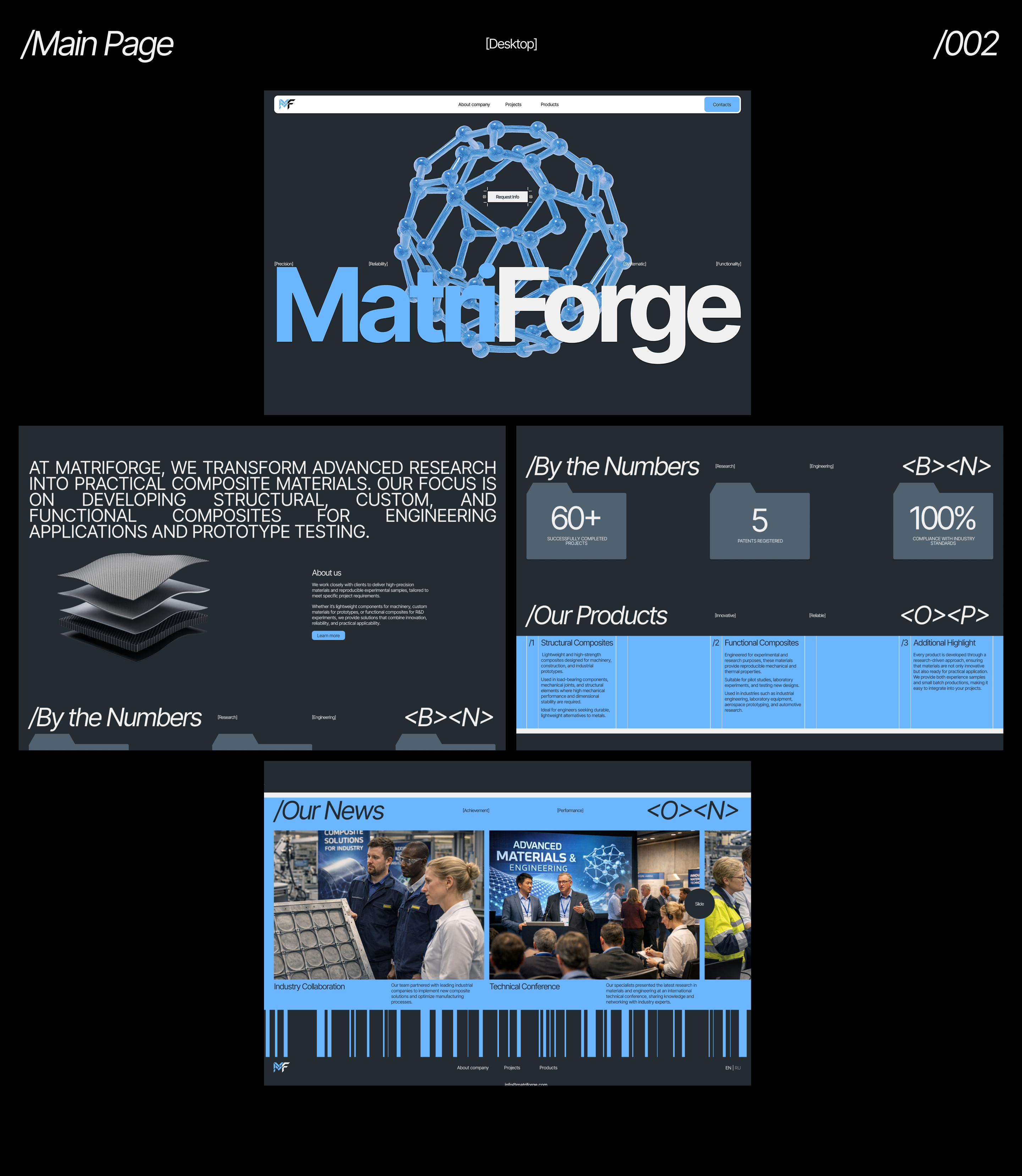 Концепт сайта для научно-производственной компании — Изображение №3 — Интерфейсы, Анимация на Dprofile