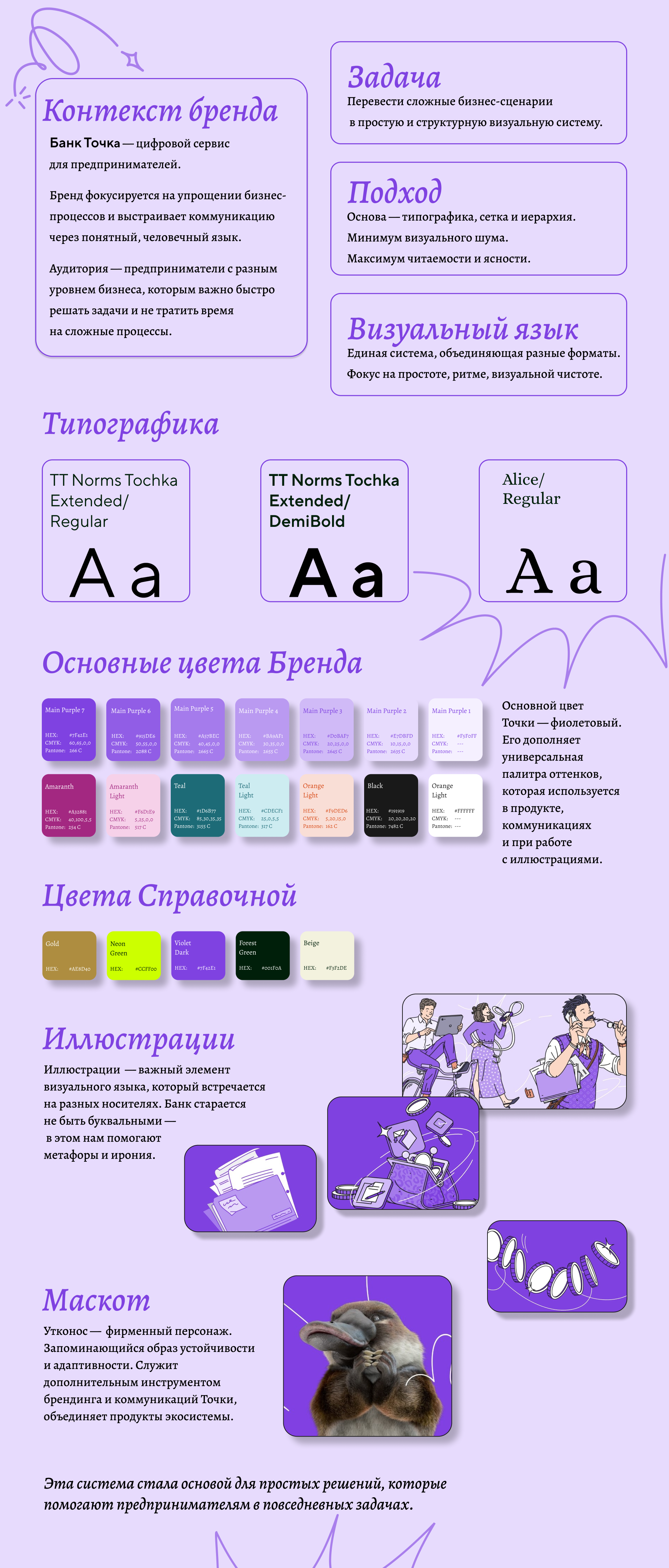 Коммуникационная система для банка «Точка» — Изображение №2 — Графика, Маркетинг на Dprofile