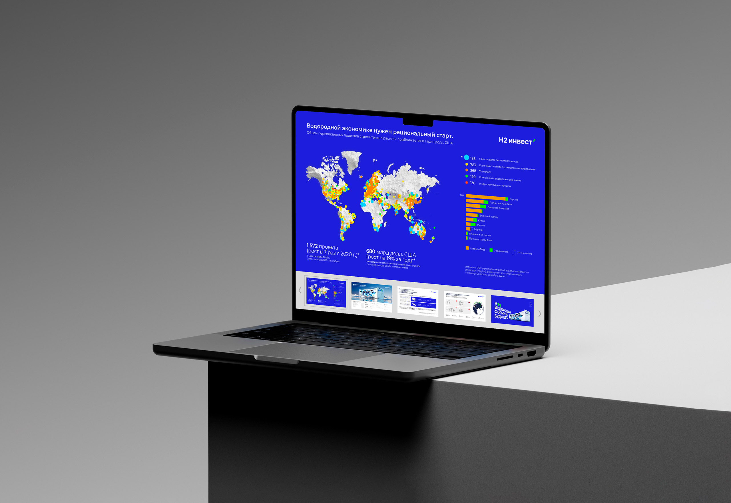 H2 invest — Изображение №5 — Брендинг, Анимация на Dprofile
