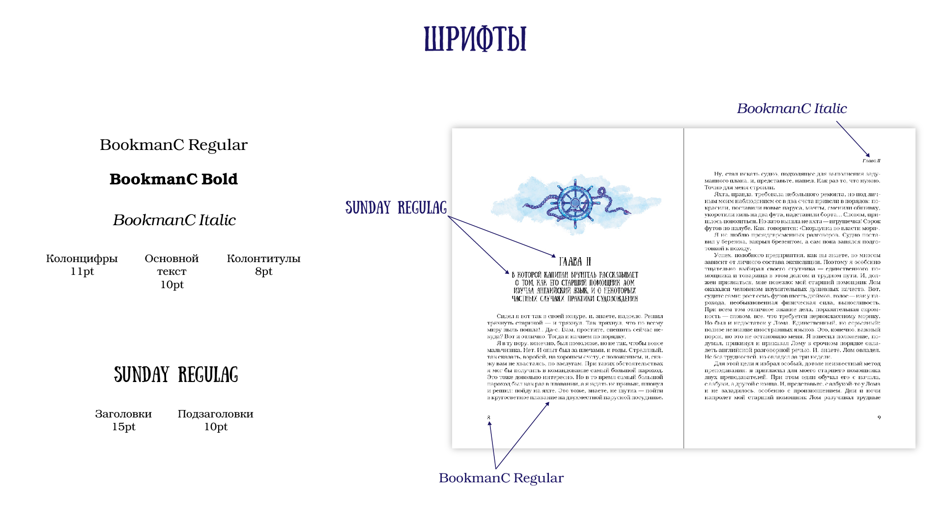 ВЕРСТКА И ИЛЛЮСТРАЦИИ "ПРИКЛЮЧЕНИЯ КАПИТАНА ВРУНГЕЛЯ" — Изображение №3 — Иллюстрация, Графика на Dprofile