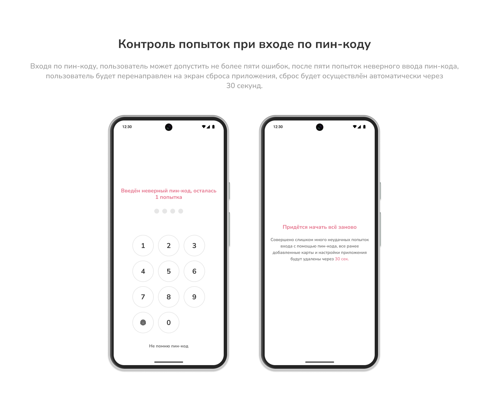 Картхолдер — Payment App Concept — Изображение №24 — Интерфейсы на Dprofile