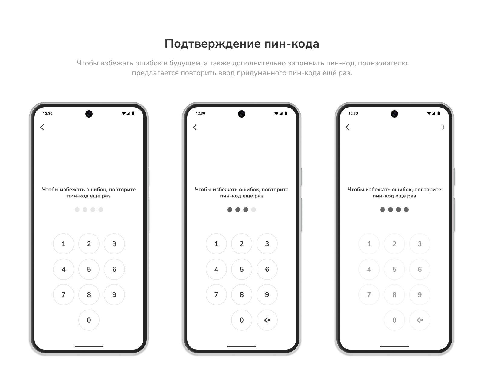 Картхолдер — Payment App Concept — Изображение №9 — Интерфейсы на Dprofile