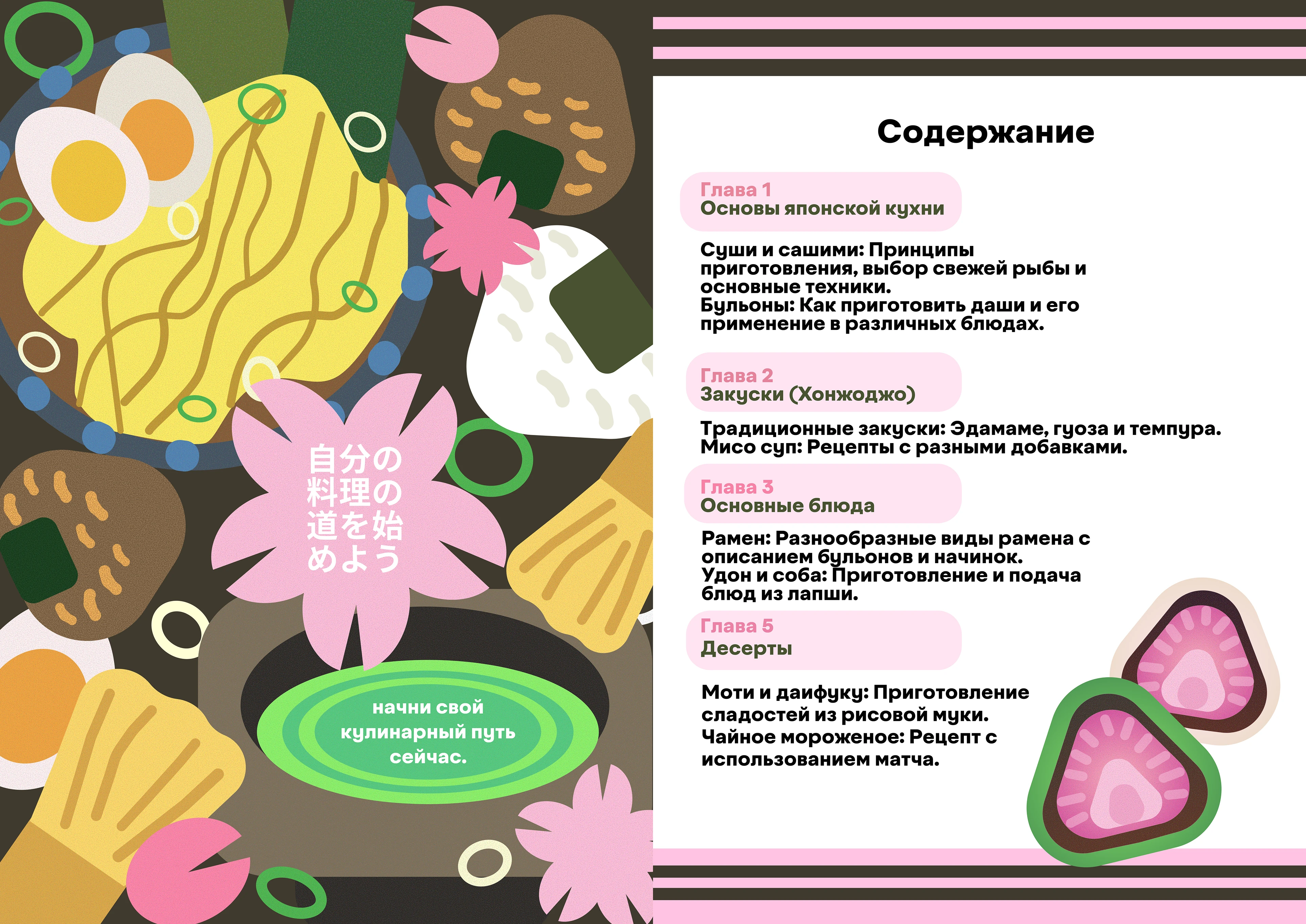 Секреты Японской Кухни | Дизайн Книги — Изображение №3 — Интерфейсы, Промдизайн на Dprofile