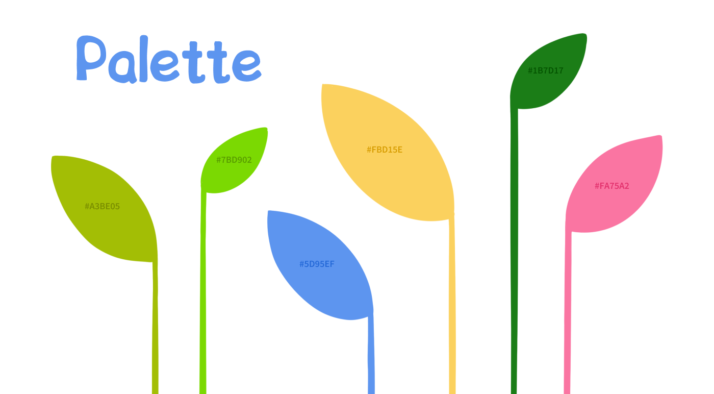 Иллюстрации и стикеры для магазина растений — Изображение №11 — Брендинг, Иллюстрация на Dprofile