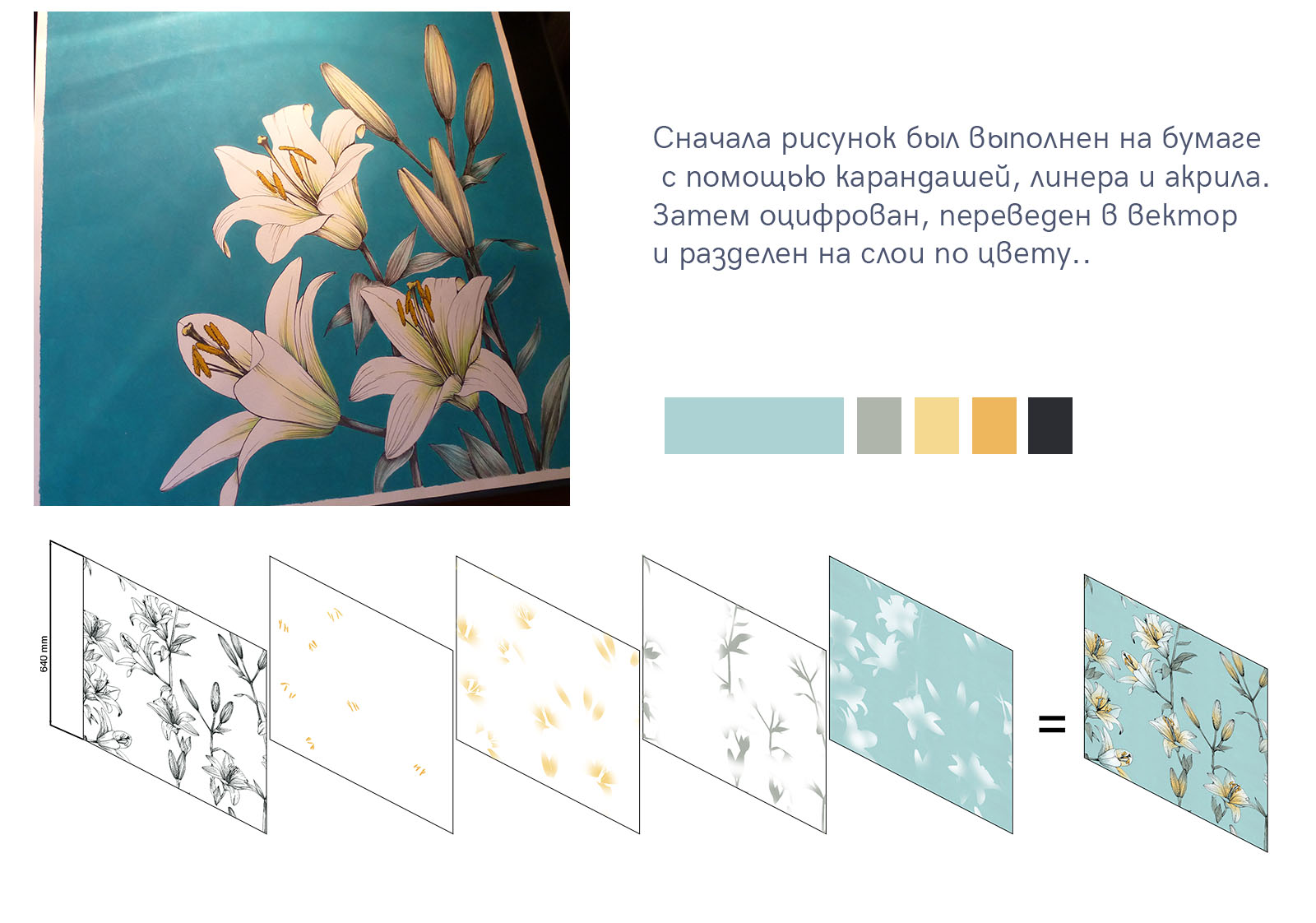 Лилии. Принт для текстиля — Изображение №2 — Иллюстрация на Dprofile