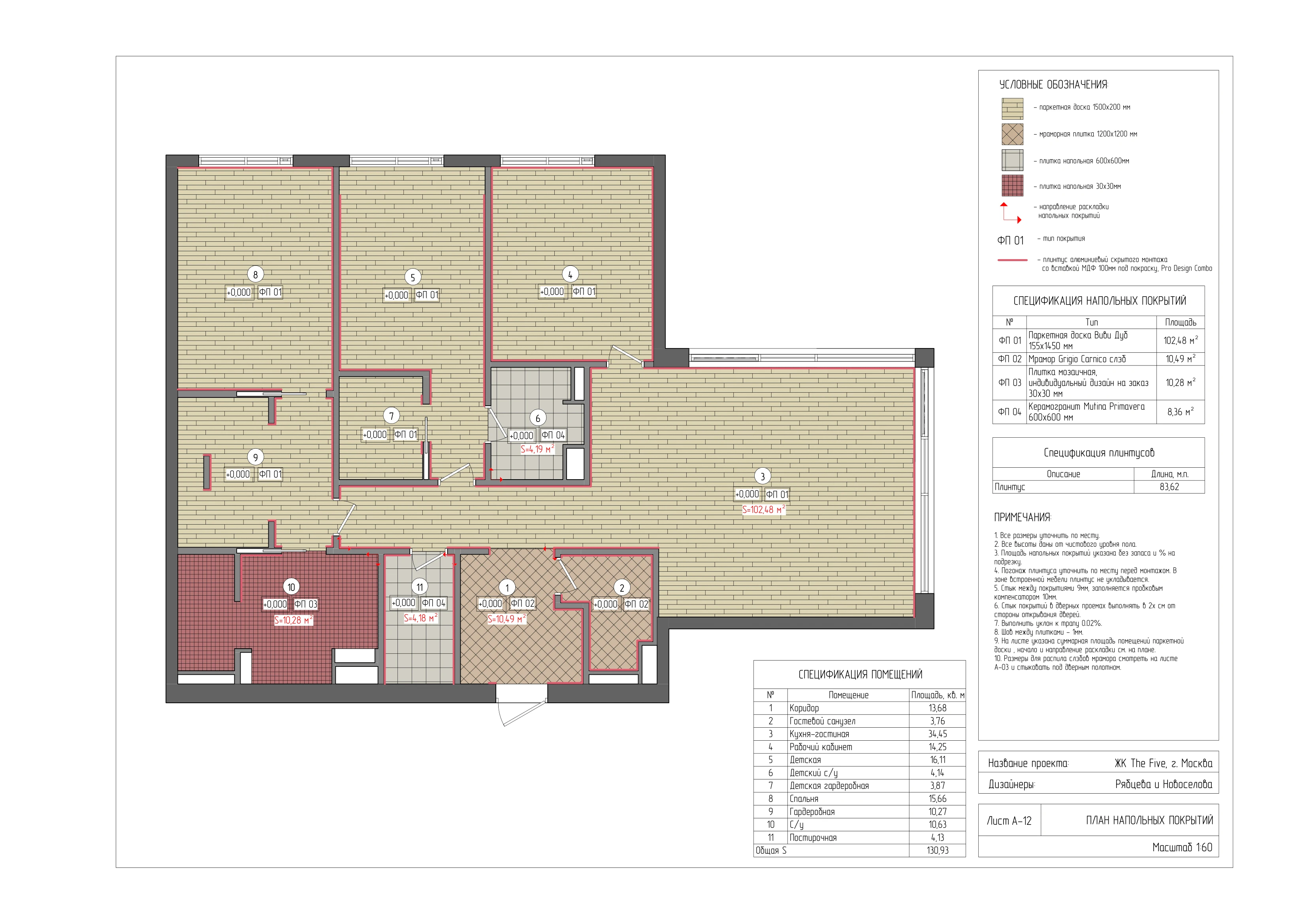 Проект квартиры в ЖК The Five — Изображение №14 — 3D, Архитектура на Dprofile