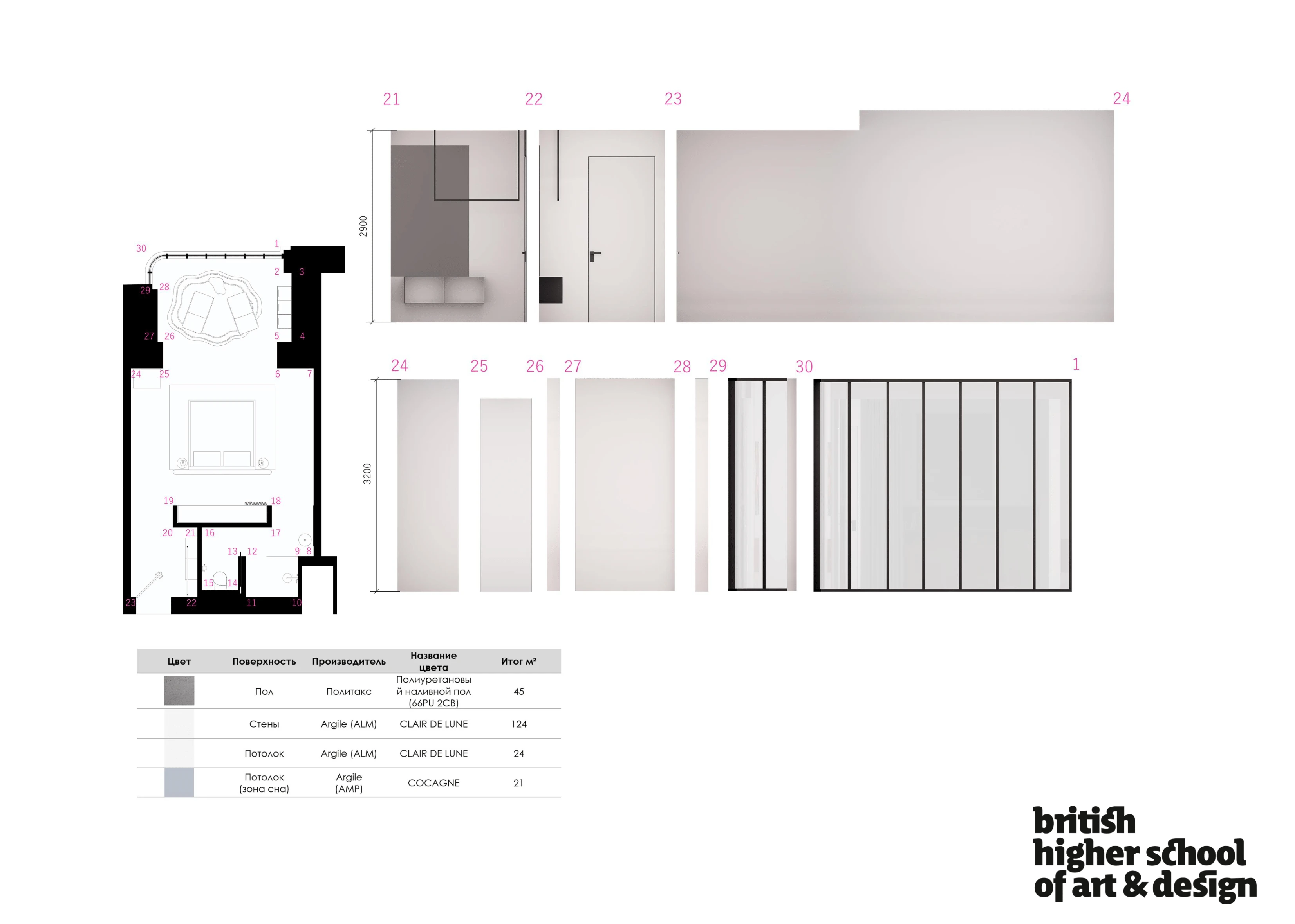 Проект гостиничного номера "Акценты" — Изображение №14 — 3D, Архитектура на Dprofile