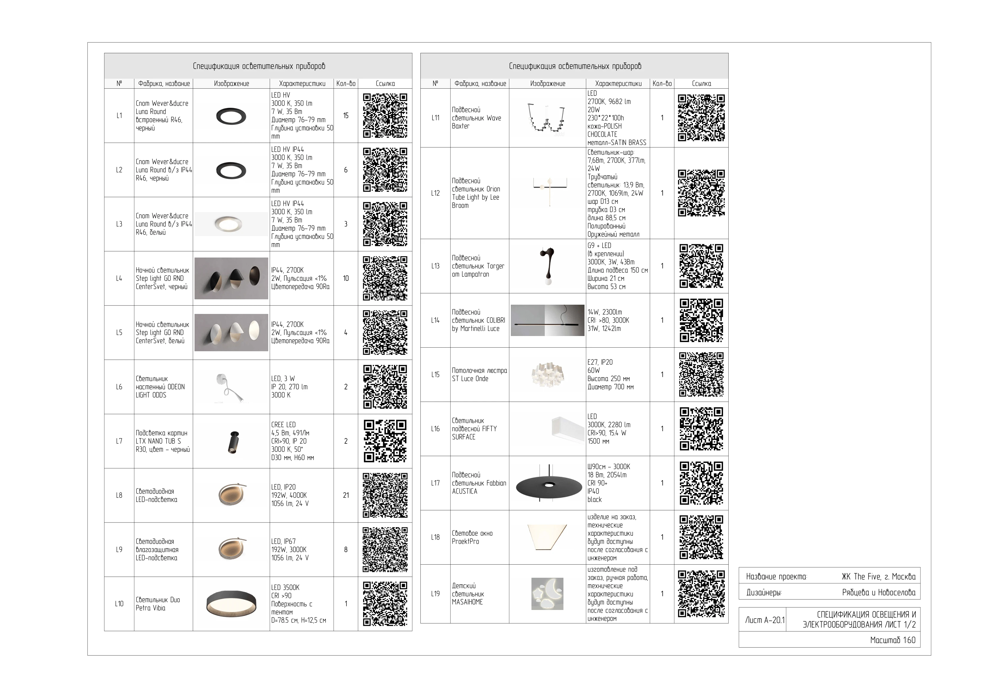 Проект квартиры в ЖК The Five — Изображение №22 — 3D, Архитектура на Dprofile