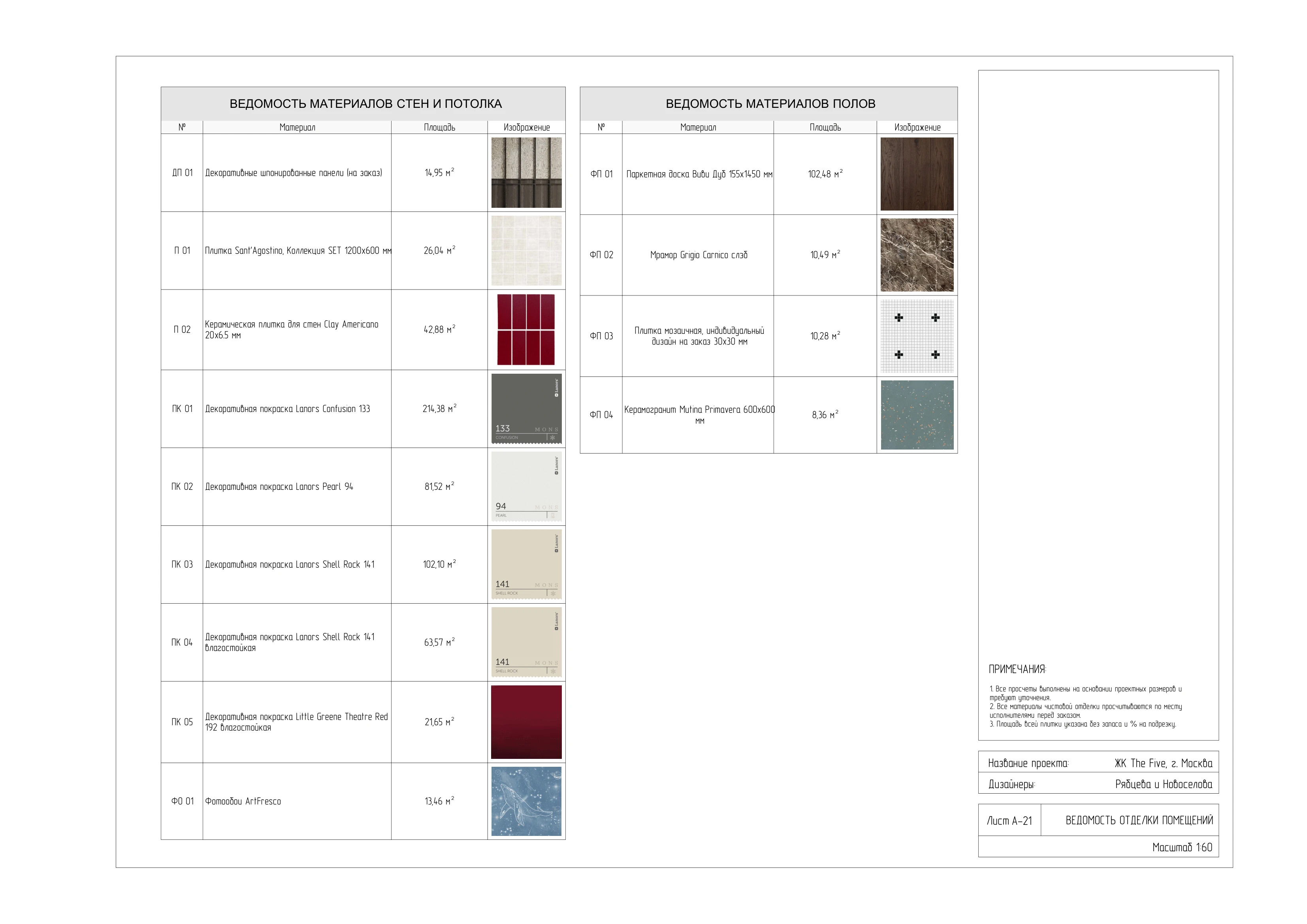 Проект квартиры в ЖК The Five — Изображение №24 — 3D, Архитектура на Dprofile