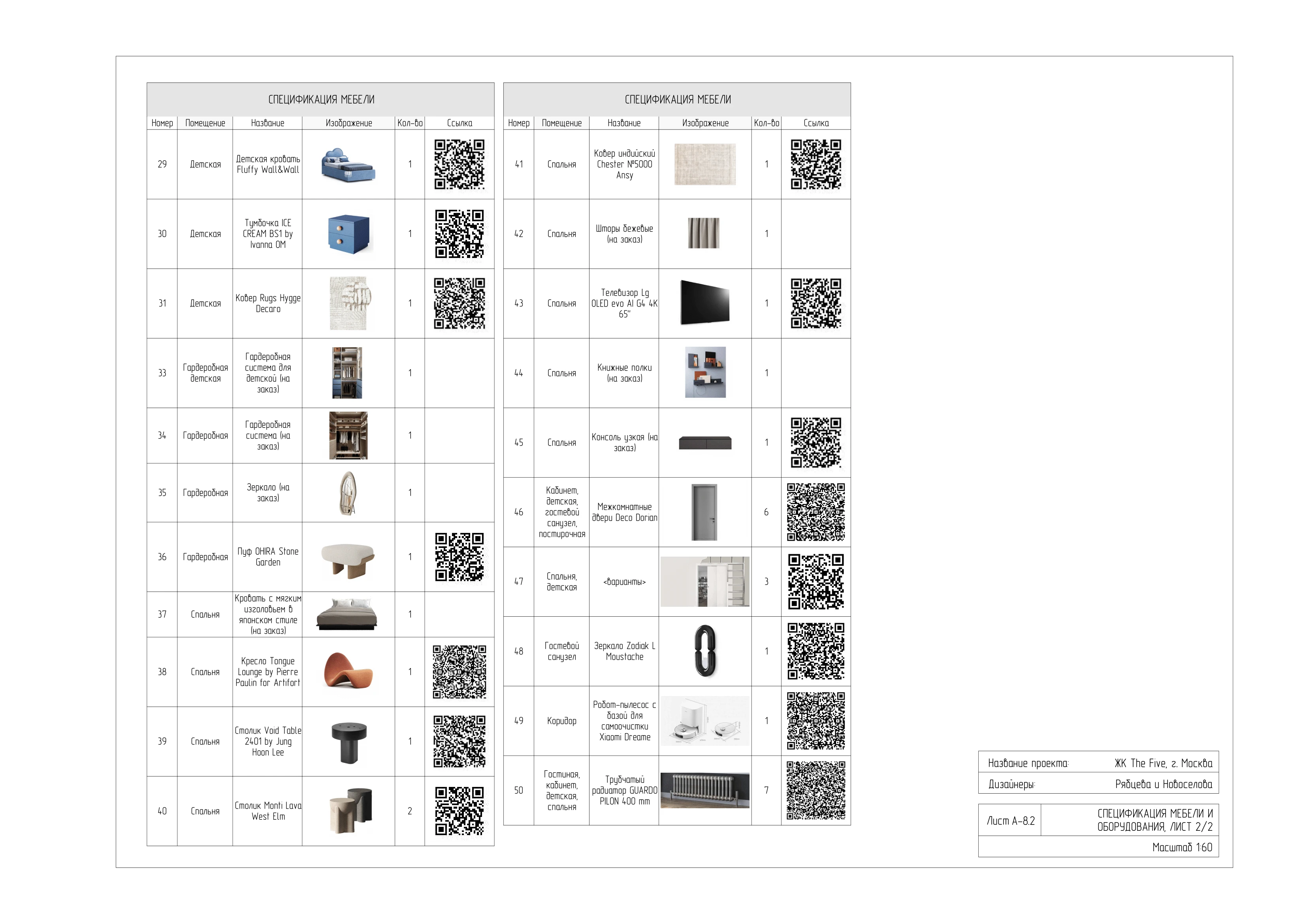 Проект квартиры в ЖК The Five — Изображение №10 — 3D, Архитектура на Dprofile