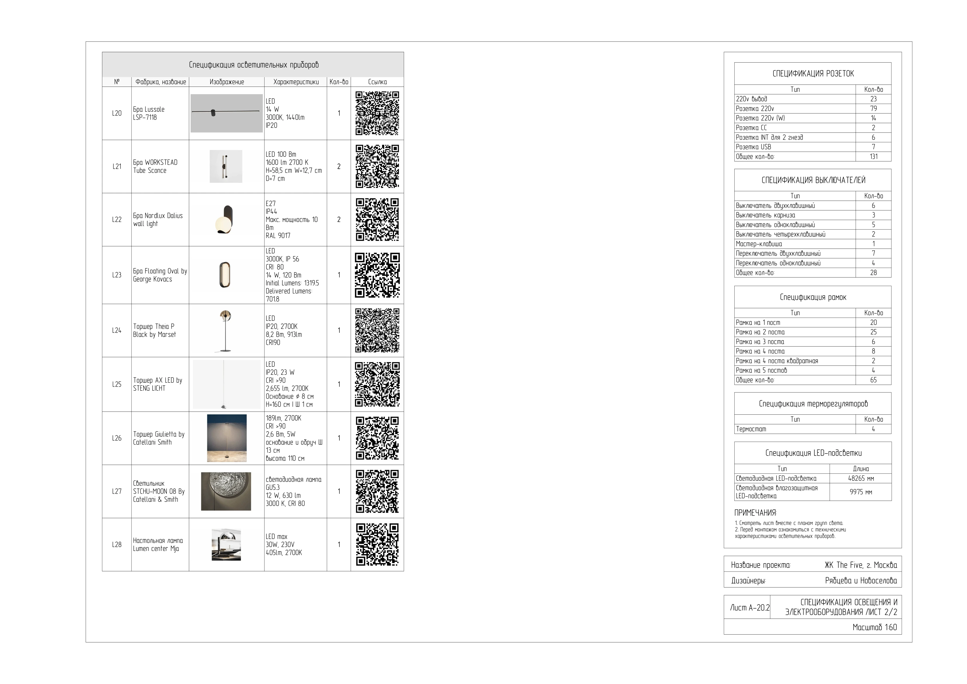 Проект квартиры в ЖК The Five — Изображение №23 — 3D, Архитектура на Dprofile