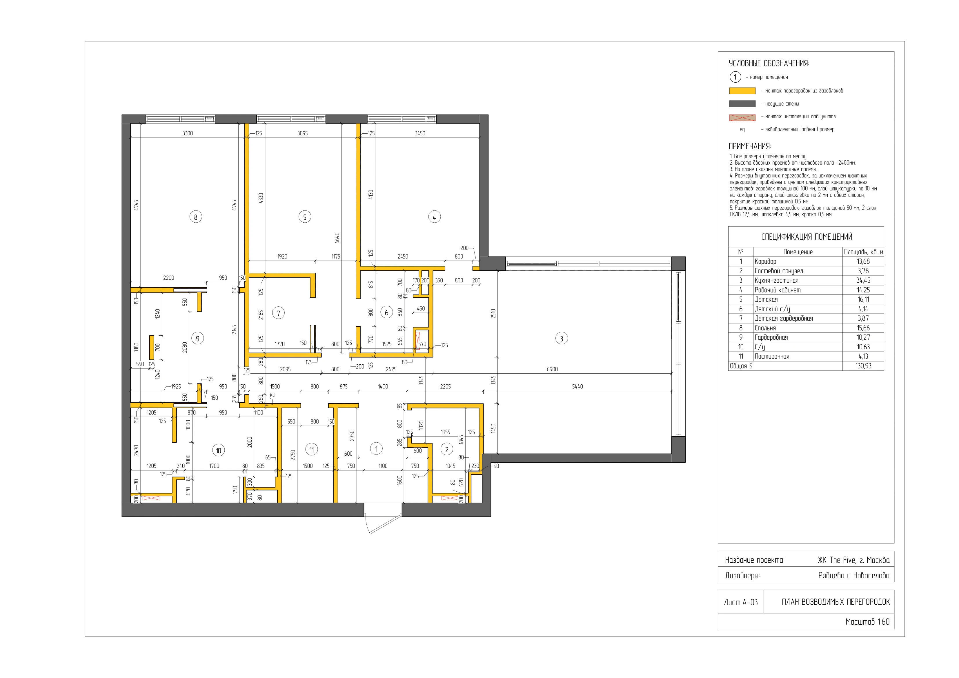 Проект квартиры в ЖК The Five — Изображение №4 — 3D, Архитектура на Dprofile