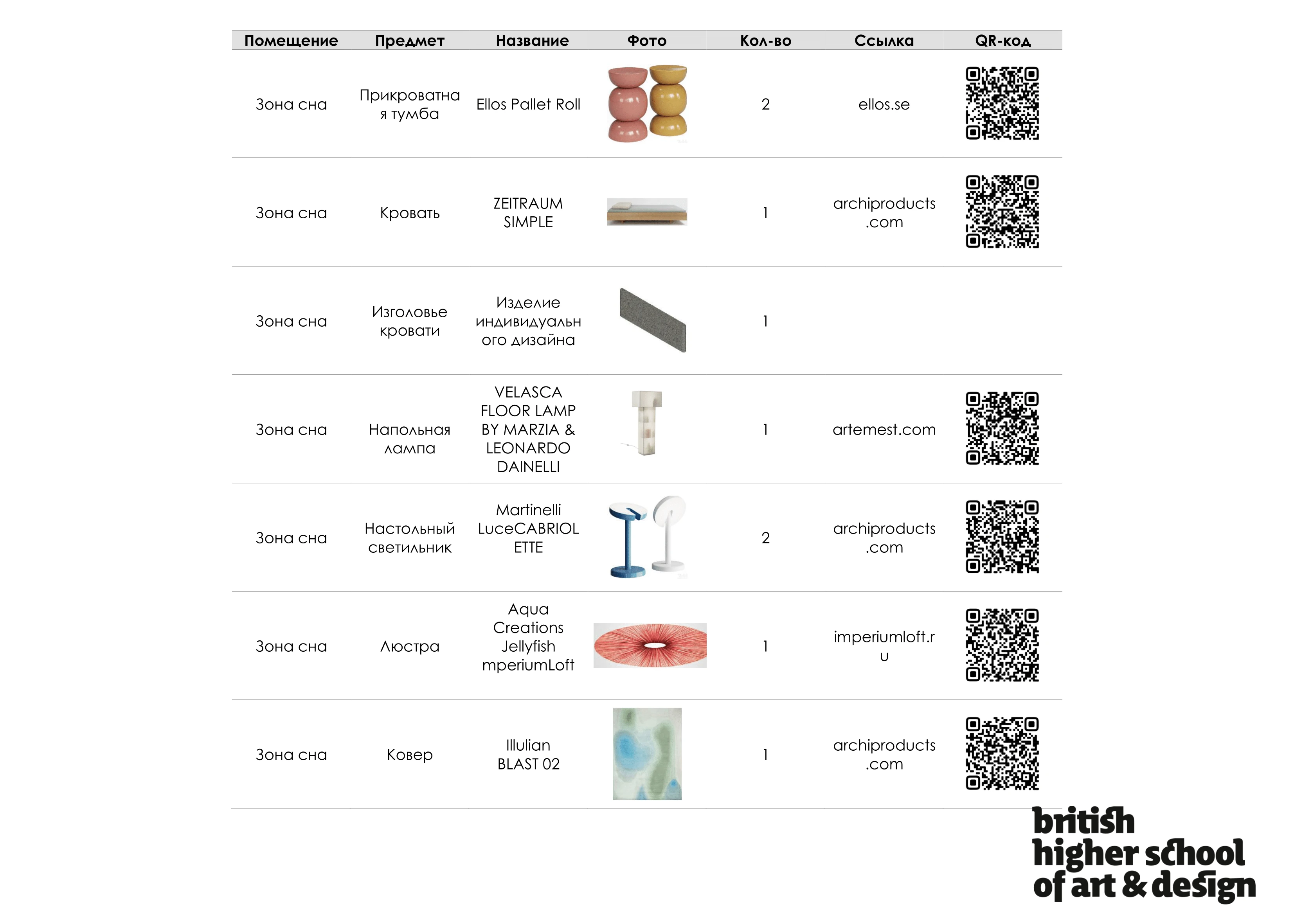 Проект гостиничного номера "Акценты" — Изображение №19 — 3D, Архитектура на Dprofile